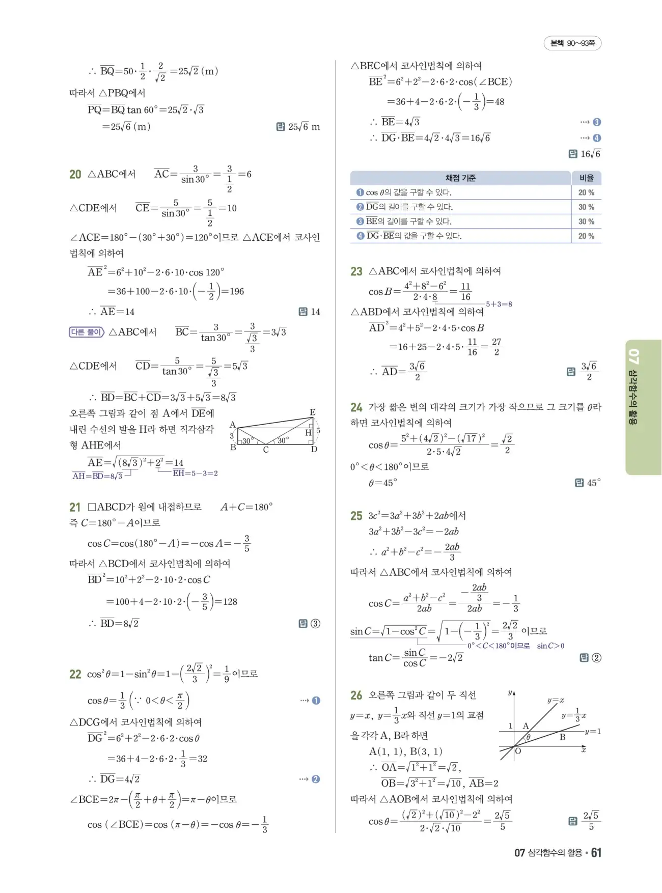 쎈B 대수 답지 61페이지