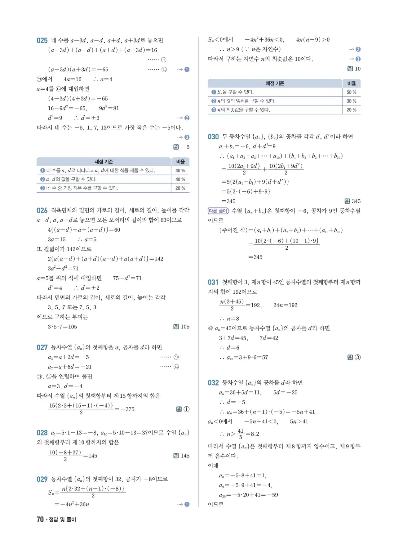 쎈B 대수 답지 70페이지