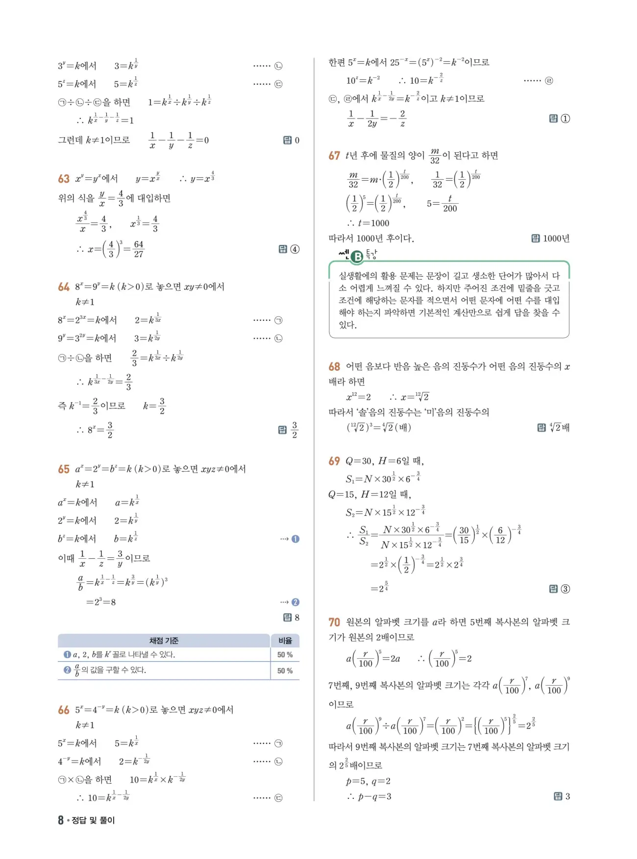 쎈B 대수 답지 8페이지