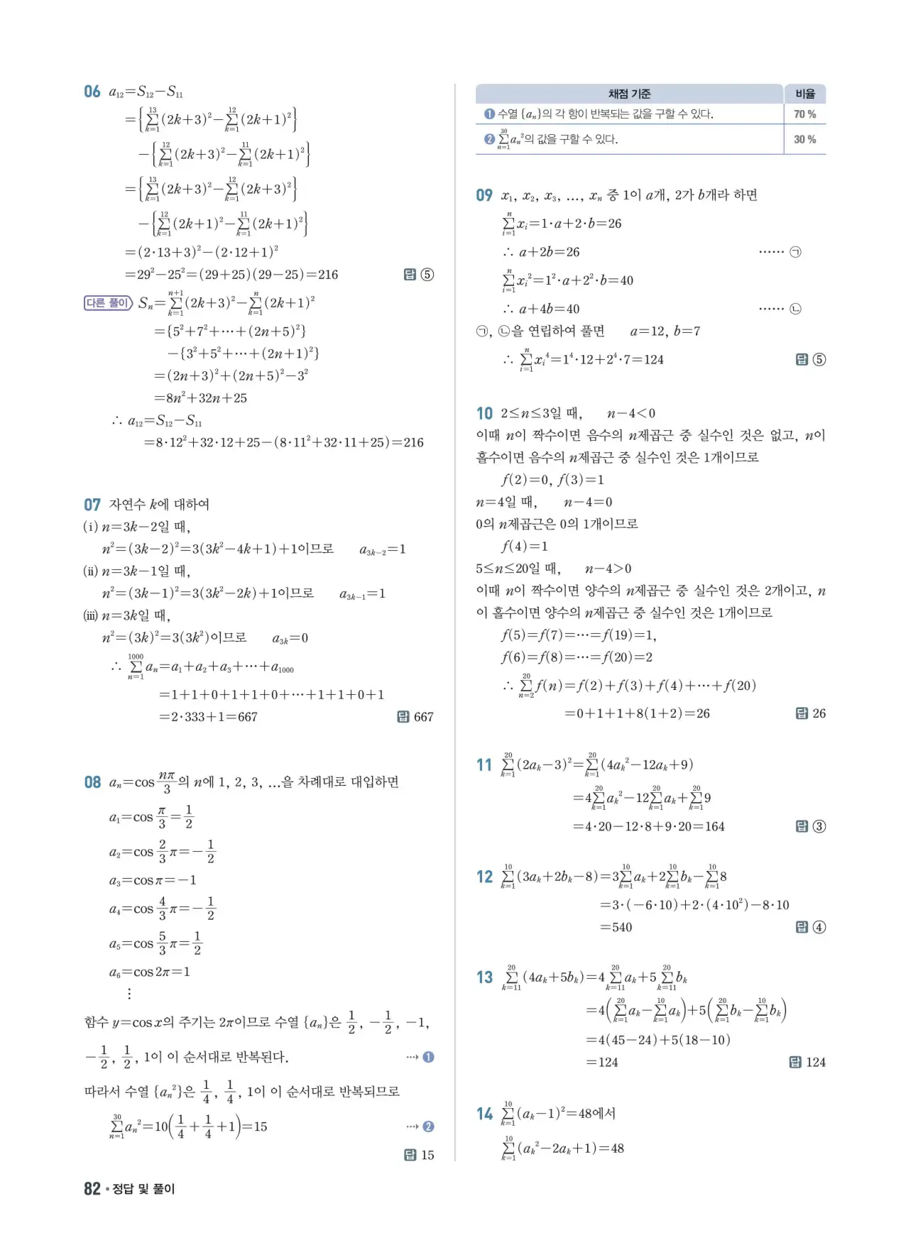 쎈B 대수 답지 82페이지