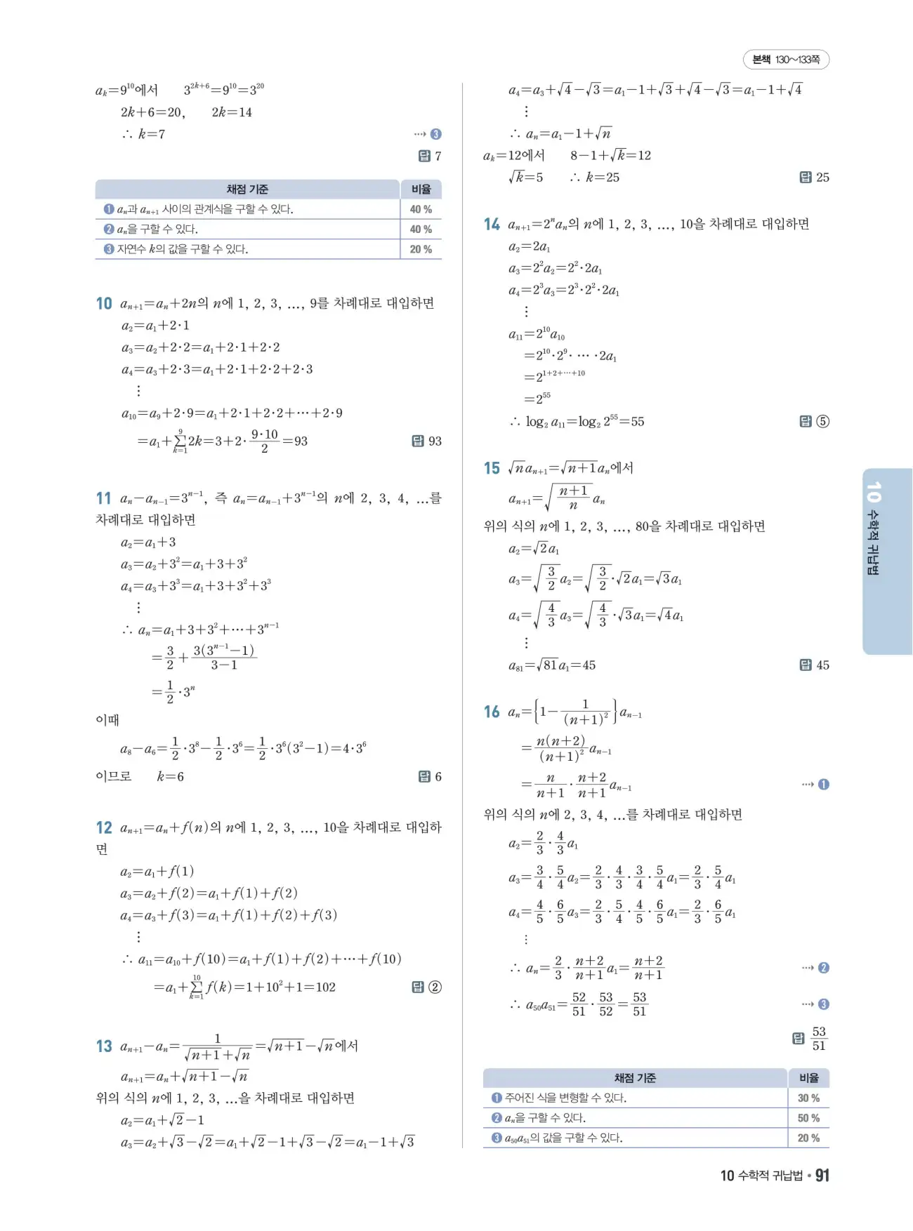 쎈B 대수 답지 91페이지