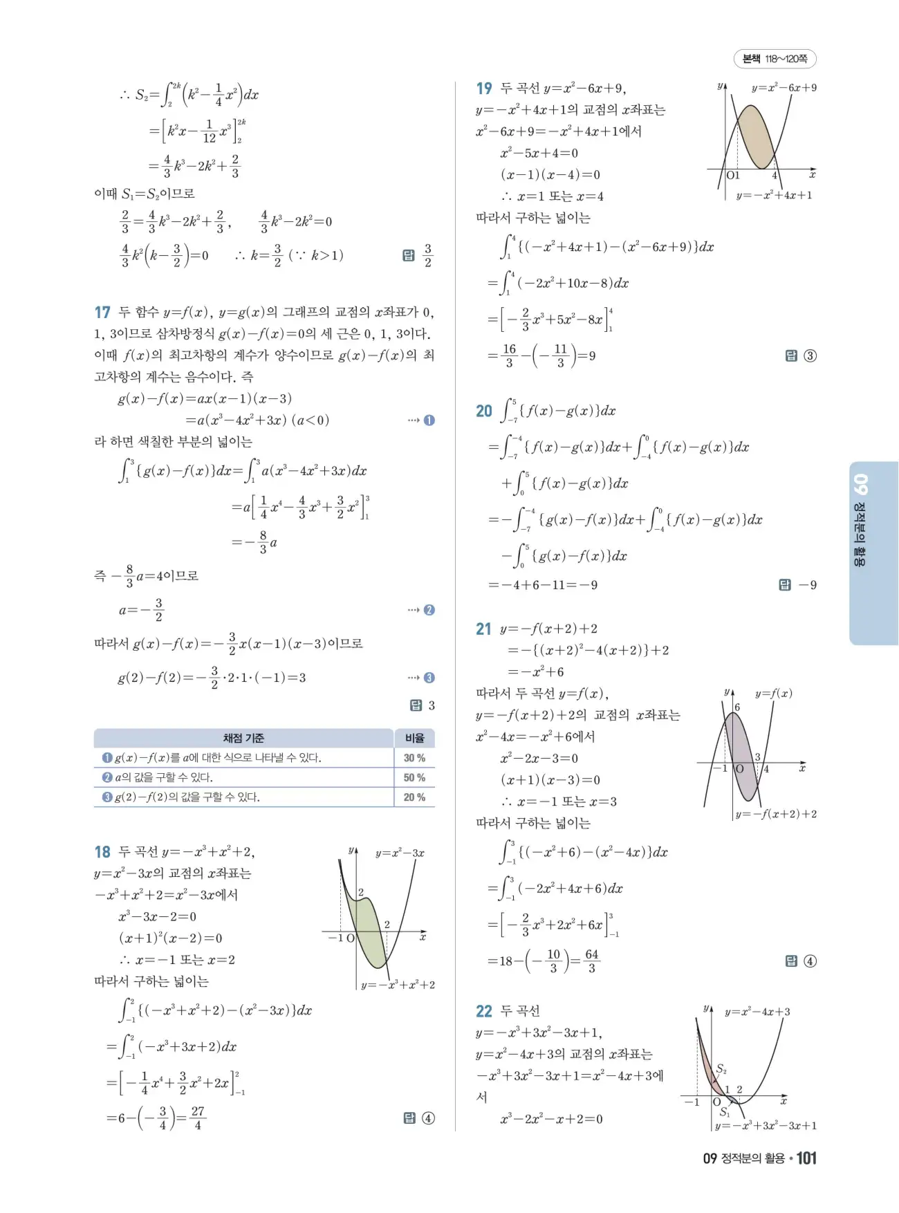 쎈B미적분1답지 101페이지