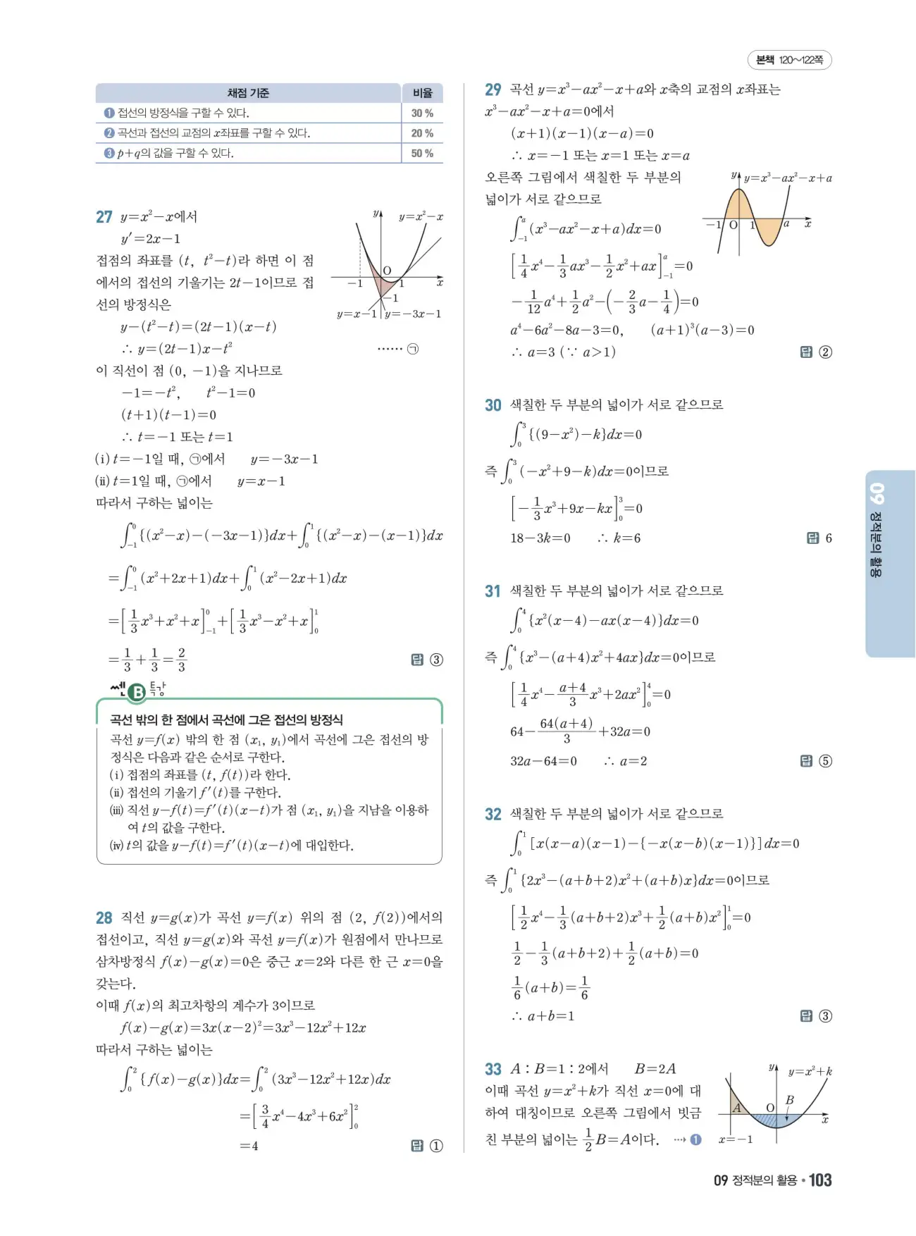 쎈B미적분1답지 103페이지