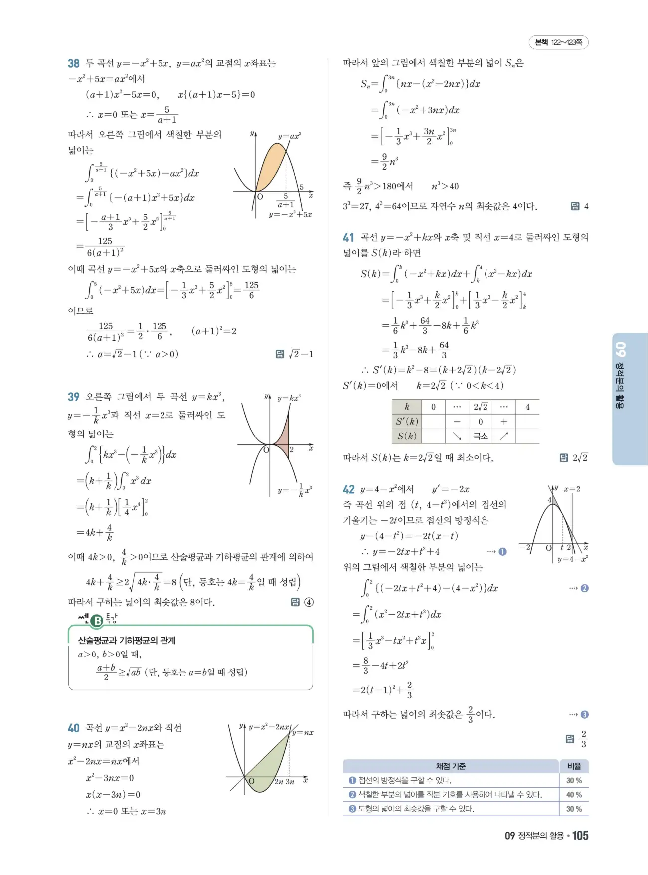 쎈B미적분1답지 105페이지