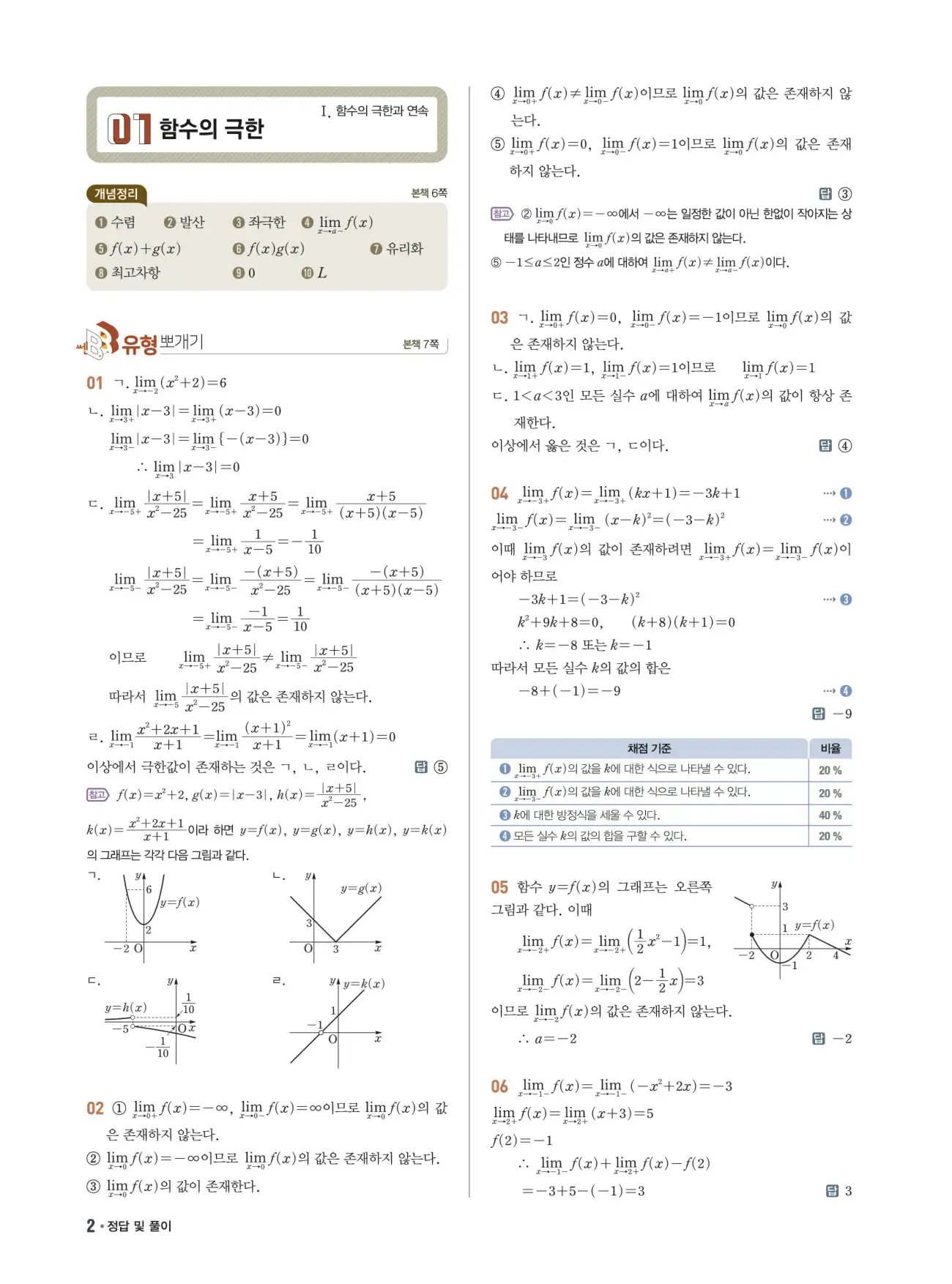 쎈B미적분1답지 2페이지