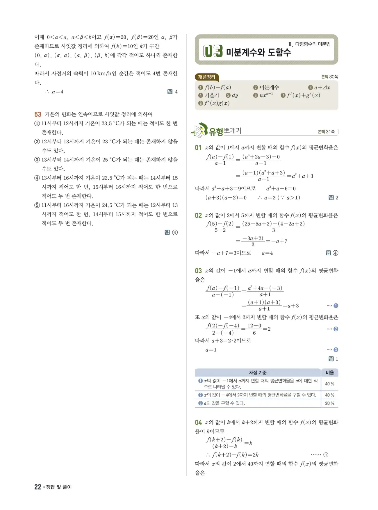 쎈B미적분1답지 22페이지