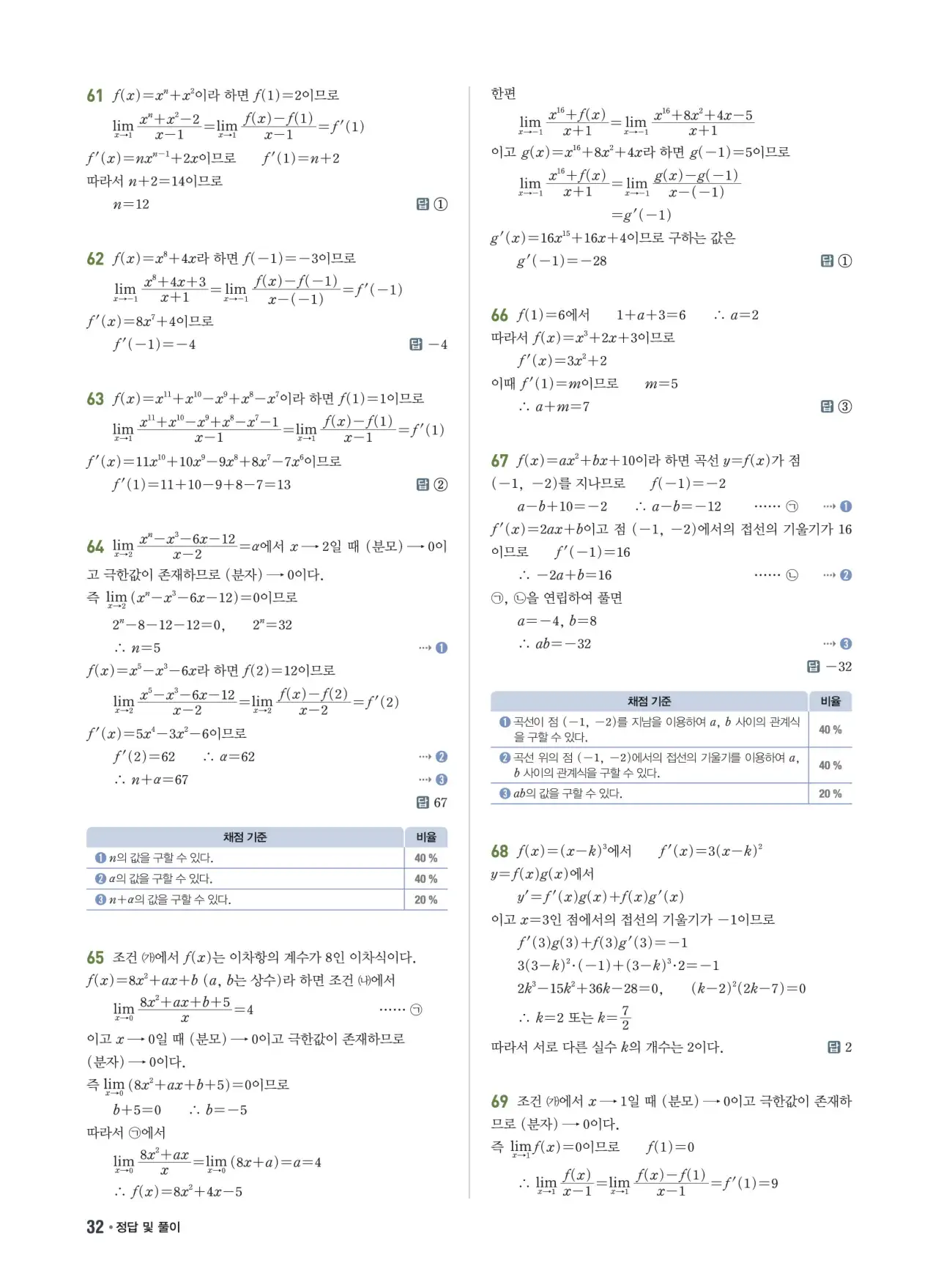쎈B미적분1답지 32페이지