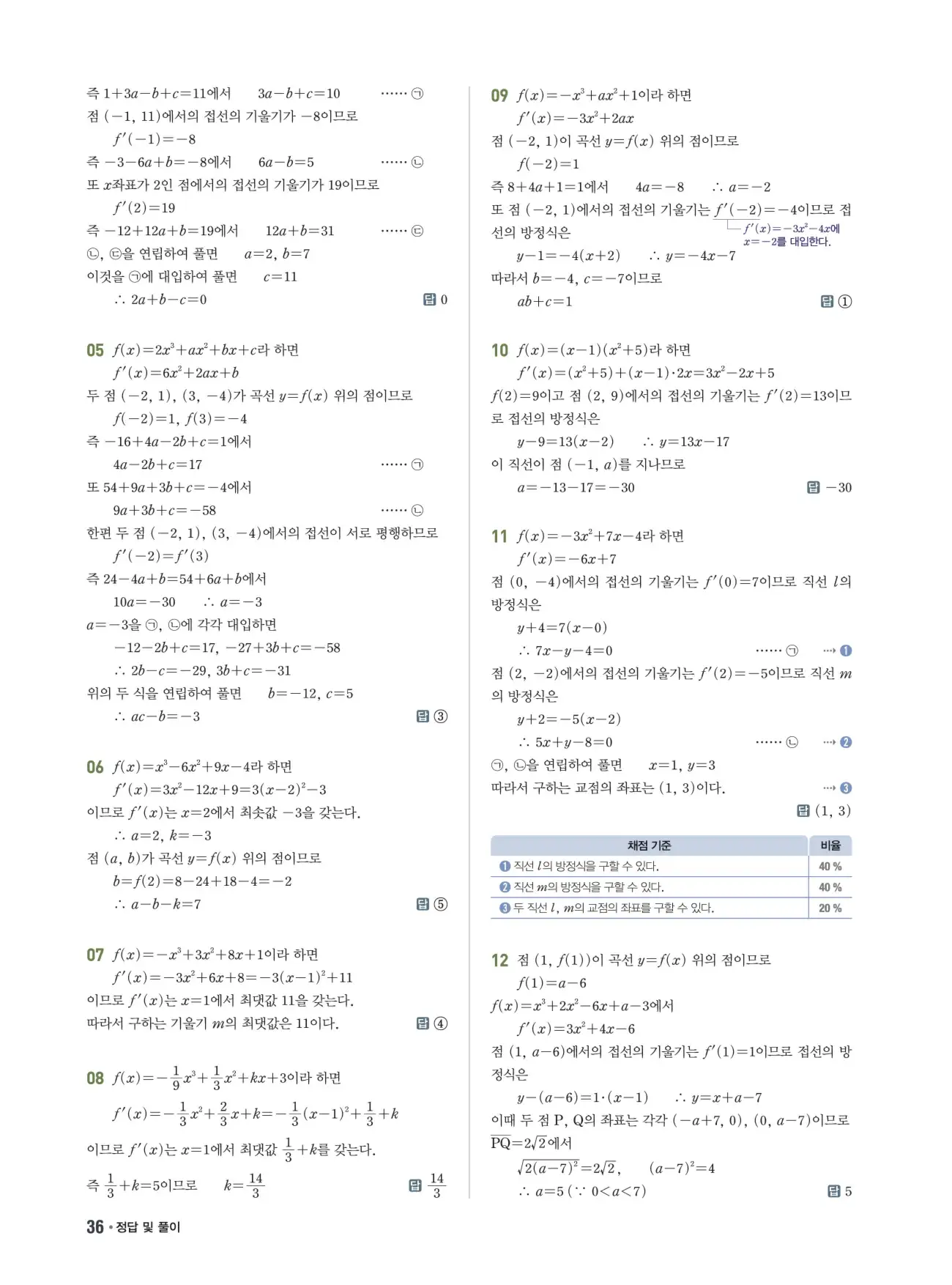 쎈B미적분1답지 36페이지