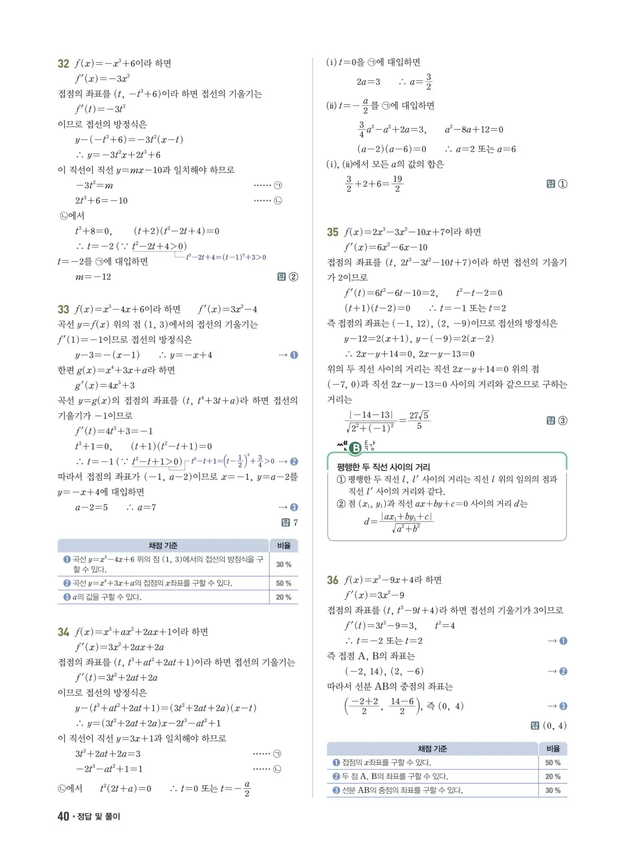 쎈B미적분1답지 40페이지