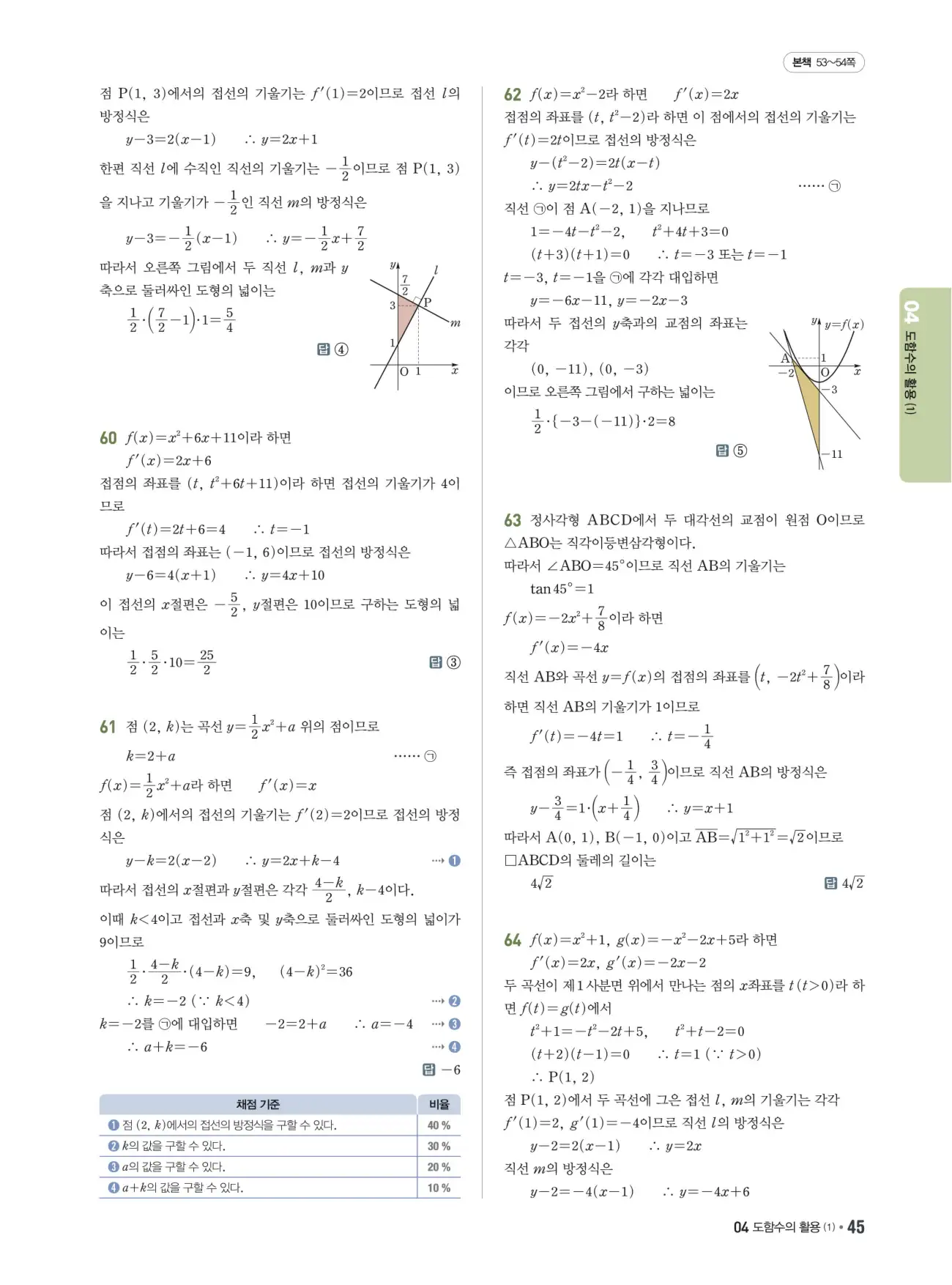 쎈B미적분1답지 45페이지