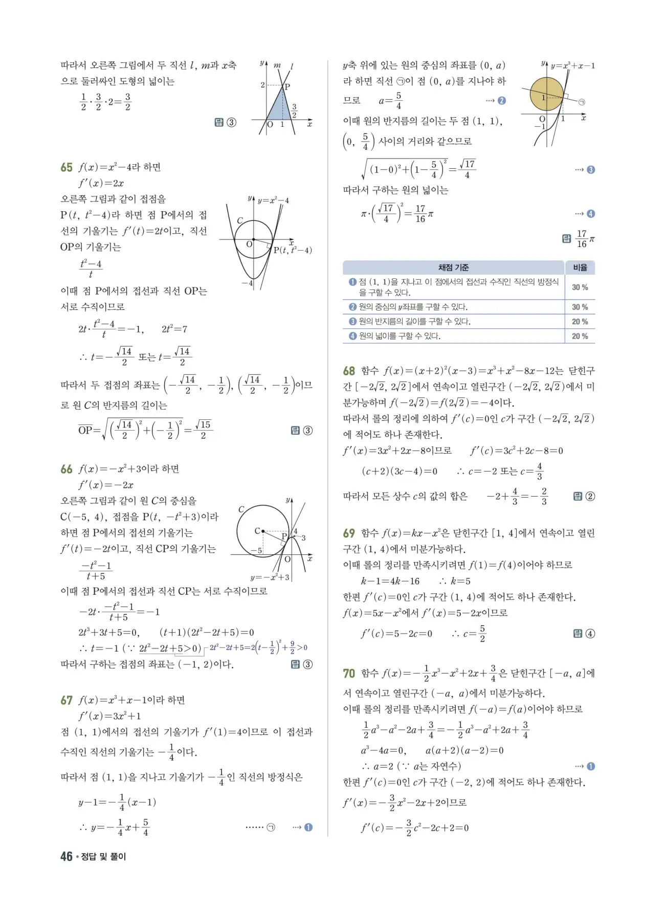쎈B미적분1답지 46페이지