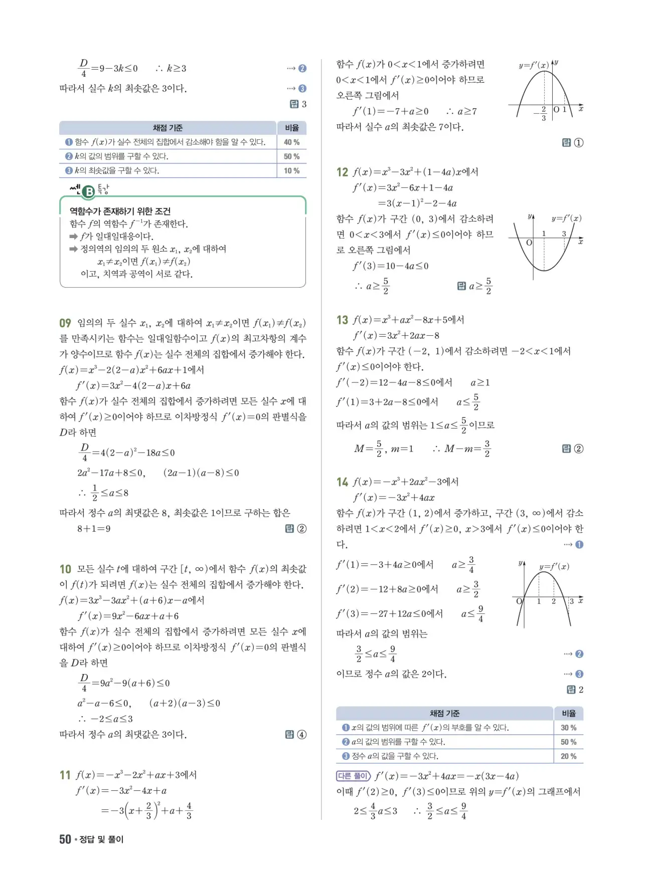 쎈B미적분1답지 50페이지