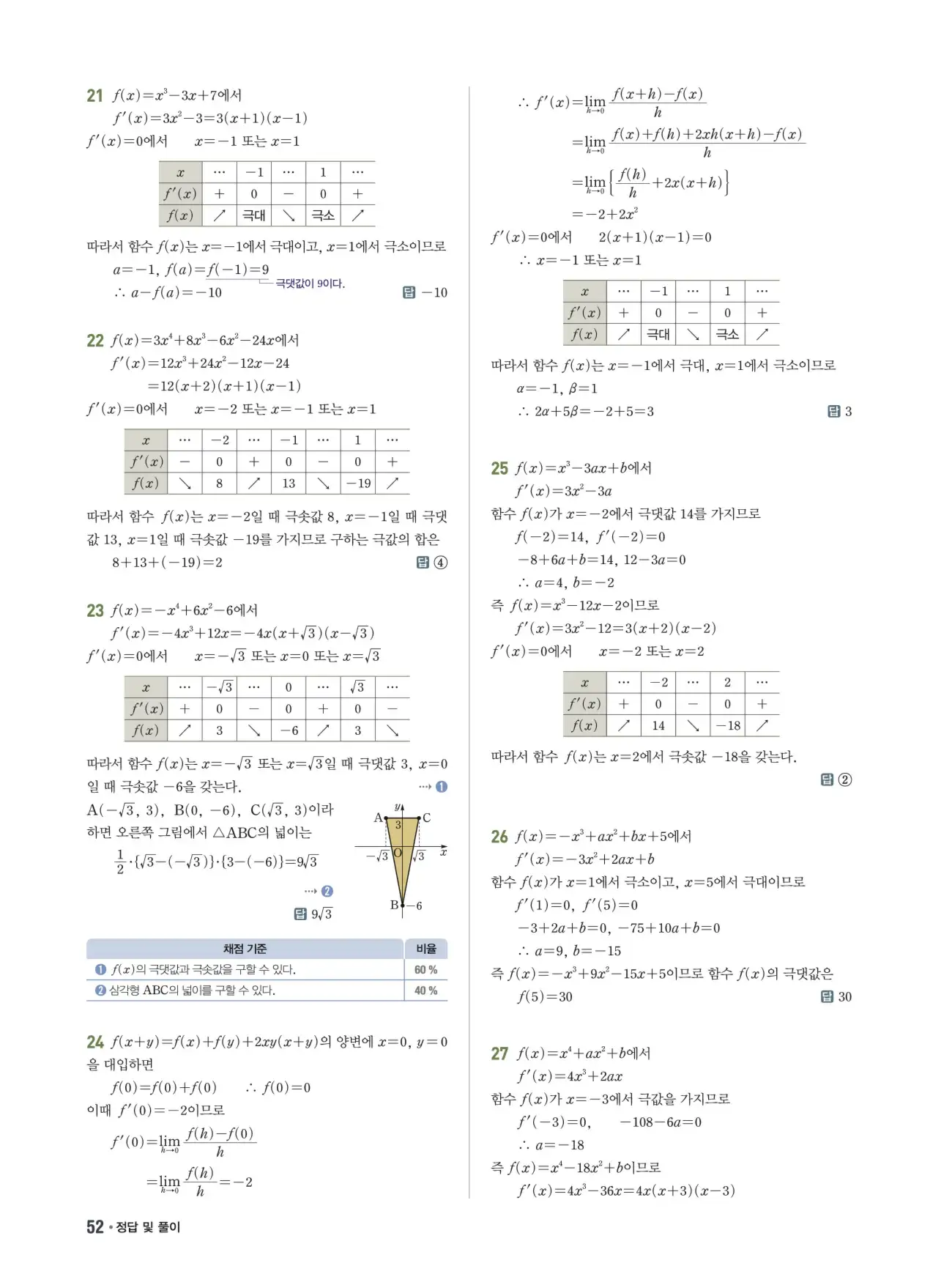 쎈B미적분1답지 52페이지