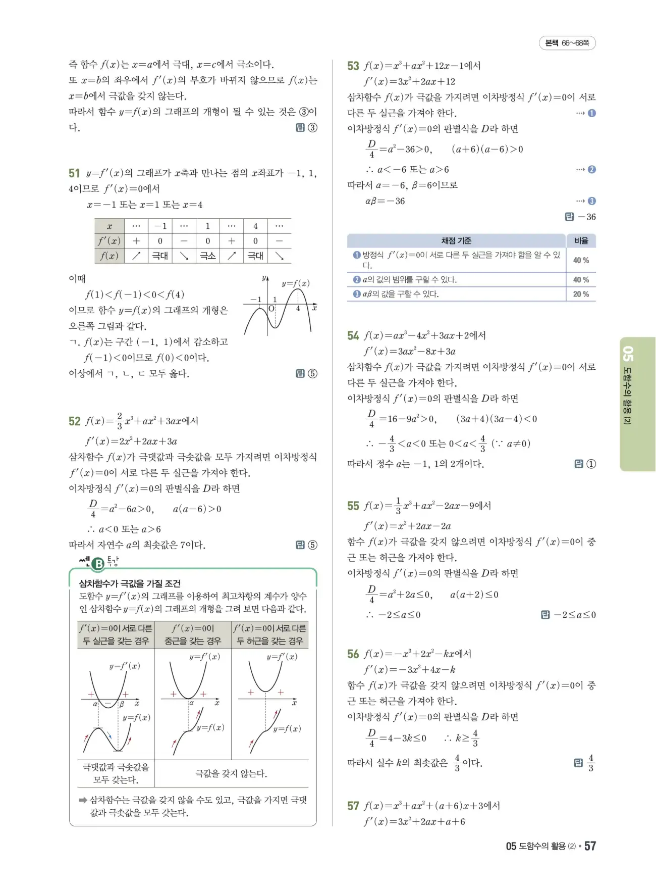 쎈B미적분1답지 57페이지