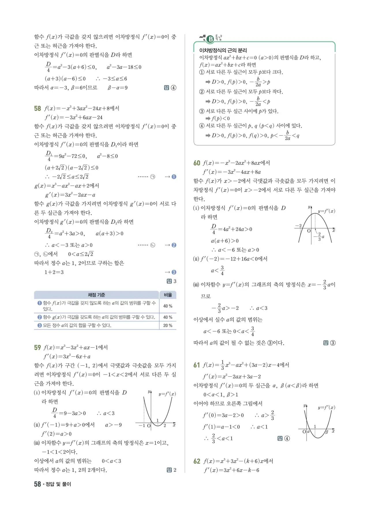 쎈B미적분1답지 58페이지