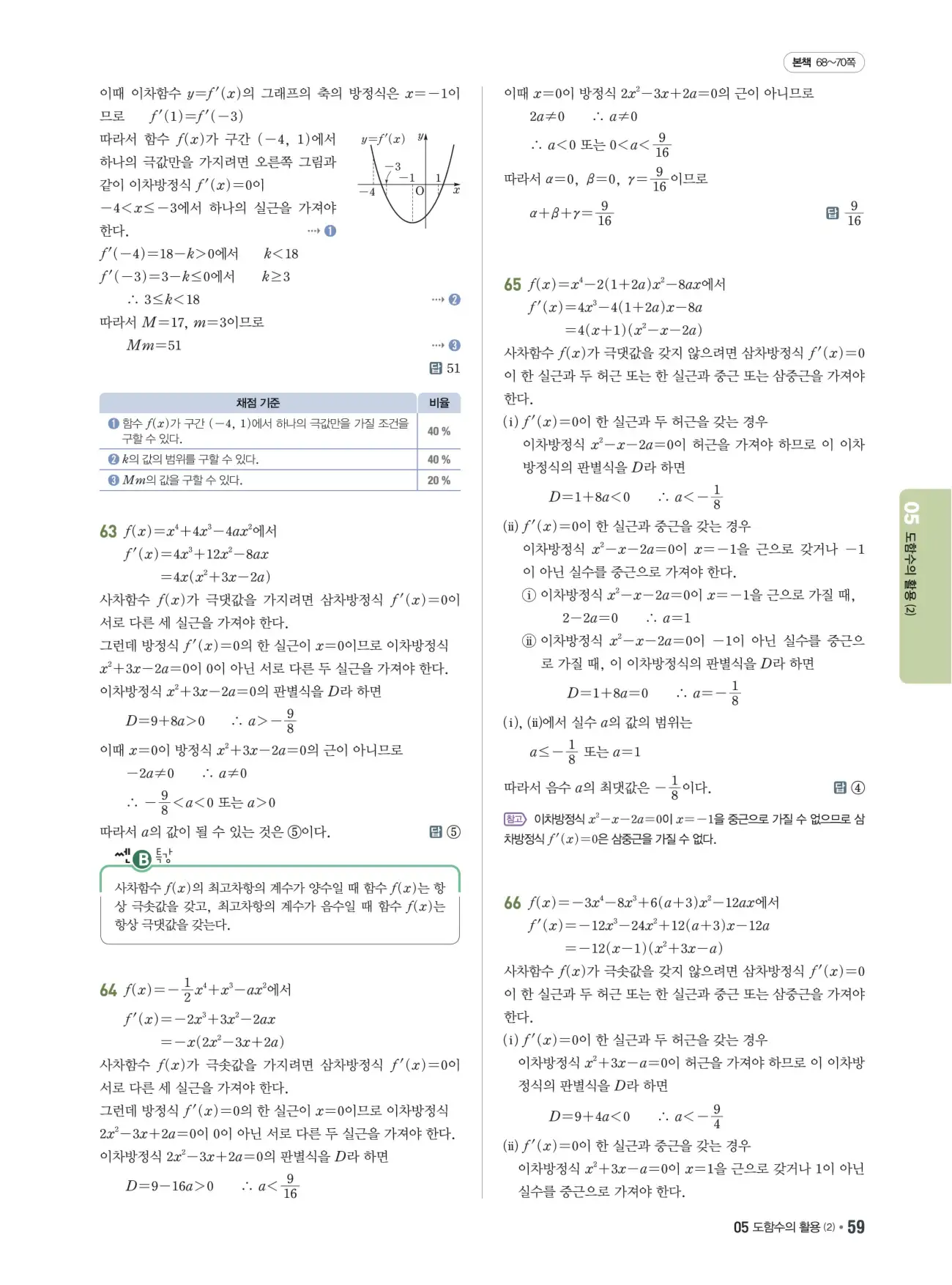 쎈B미적분1답지 59페이지