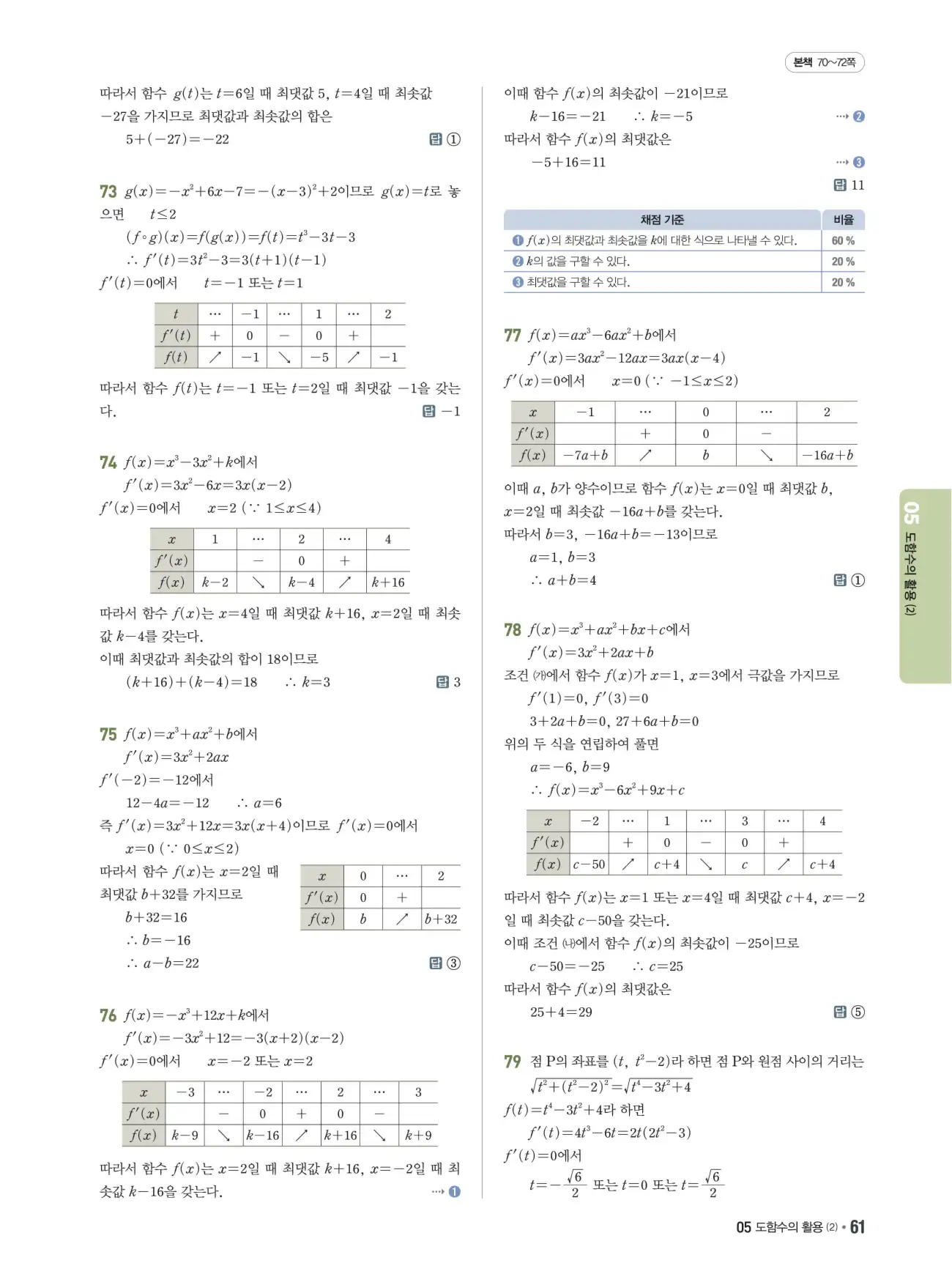 쎈B미적분1답지 61페이지