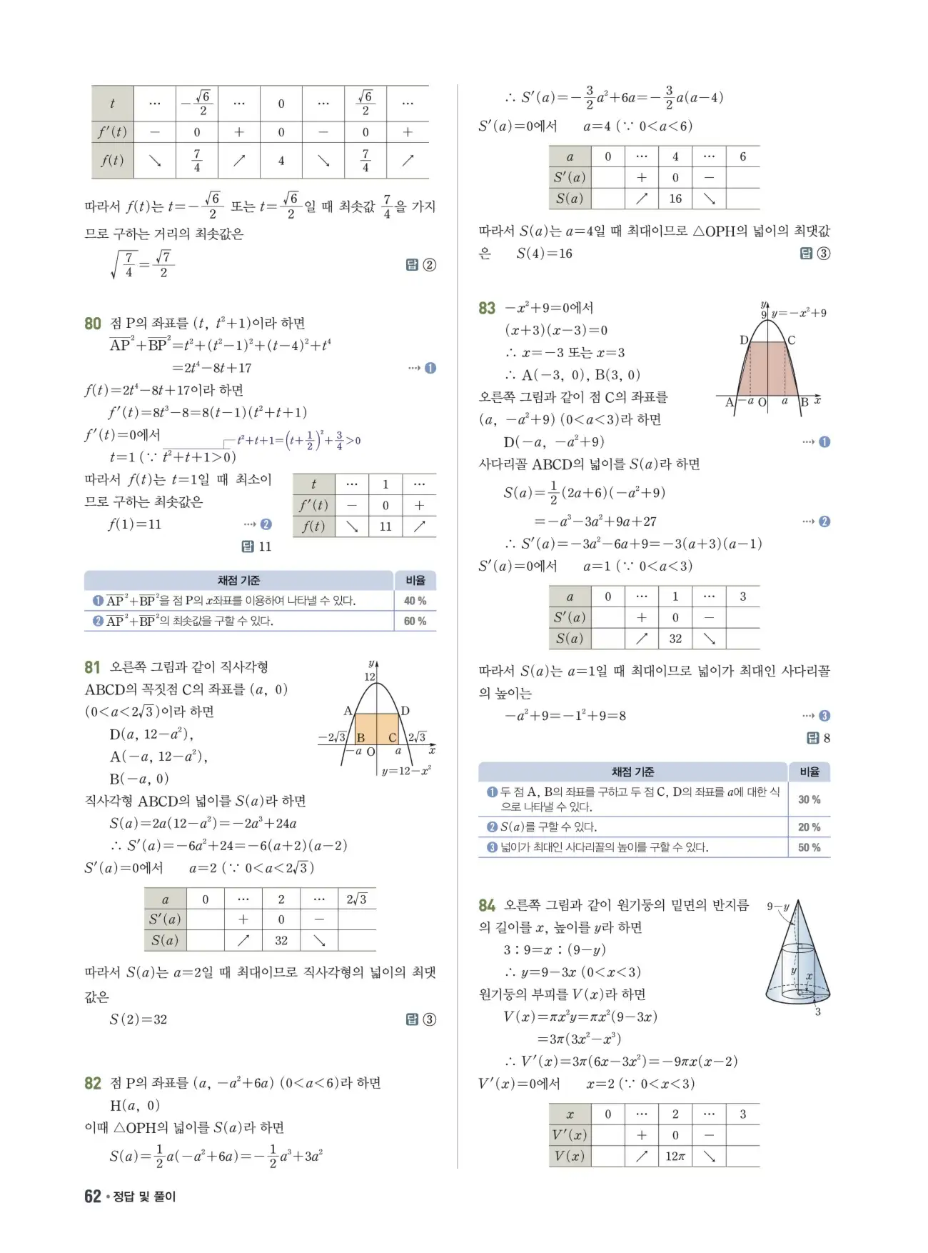 쎈B미적분1답지 62페이지