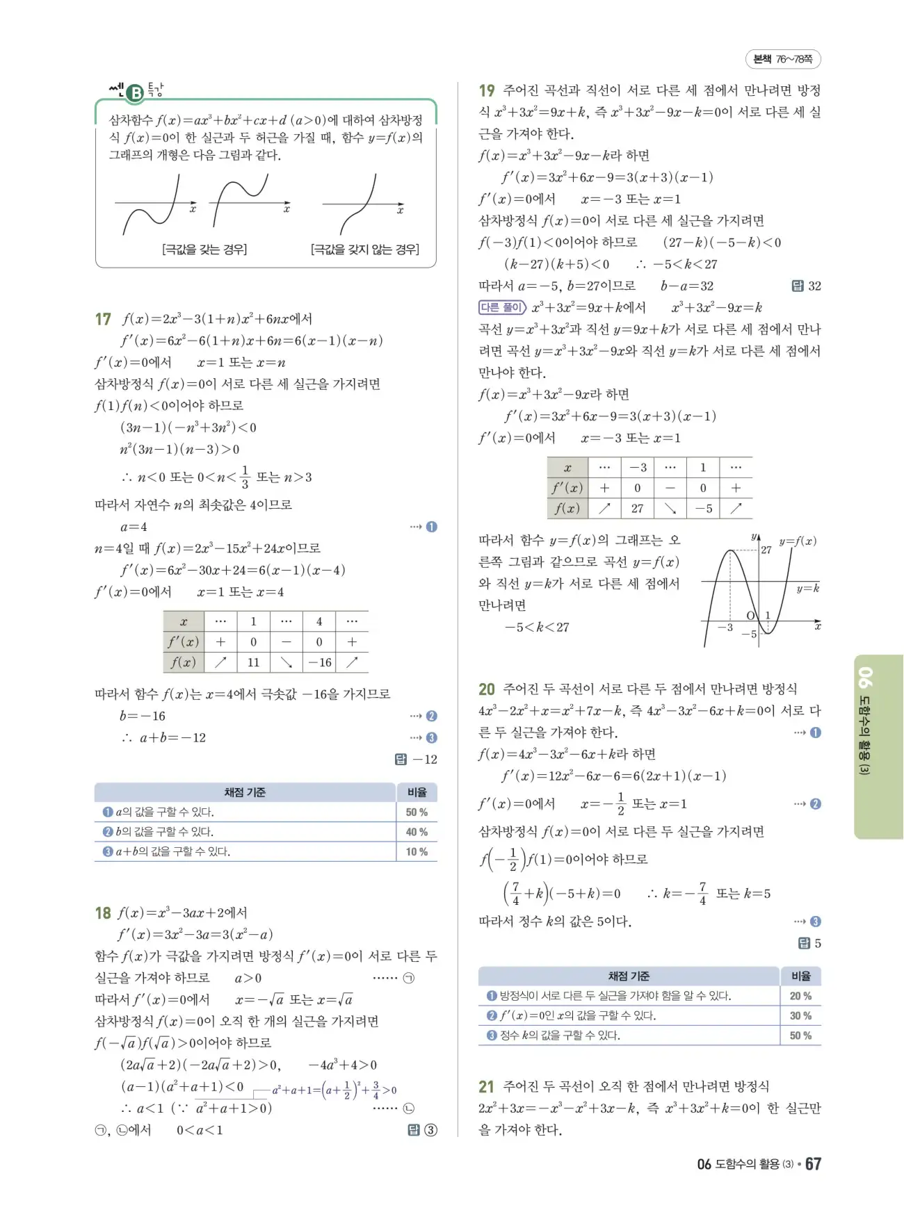 쎈B미적분1답지 67페이지
