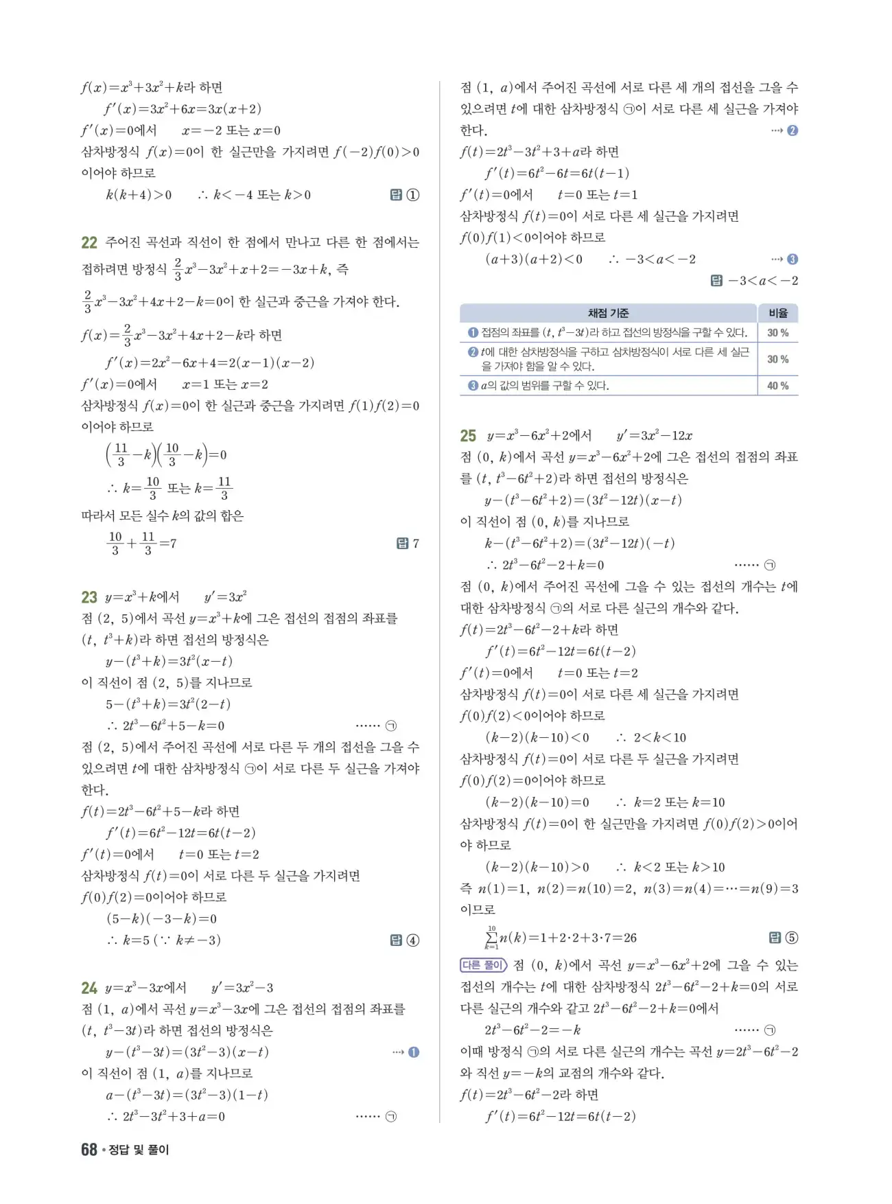 쎈B미적분1답지 68페이지