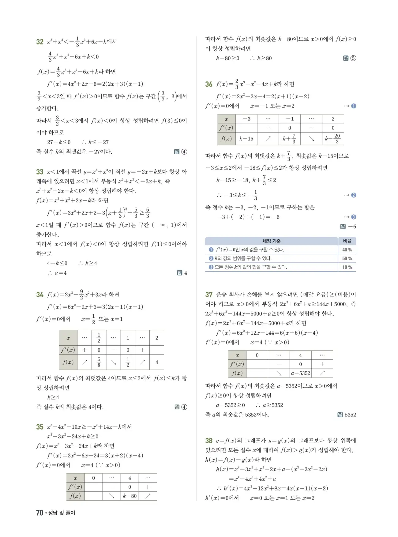 쎈B미적분1답지 70페이지