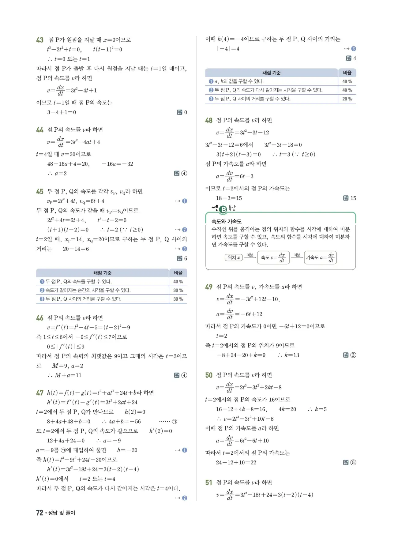 쎈B미적분1답지 72페이지