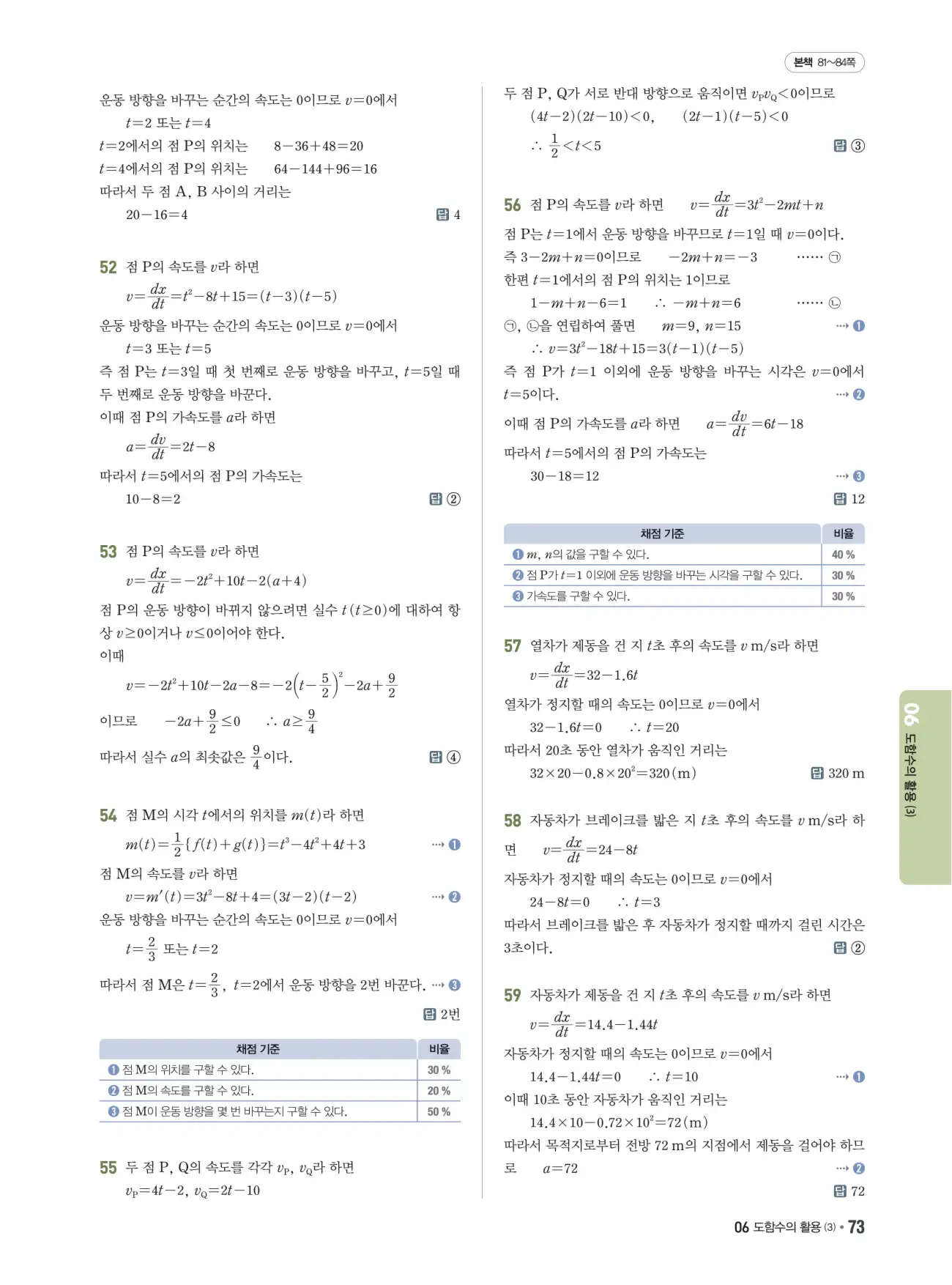 쎈B미적분1답지 73페이지
