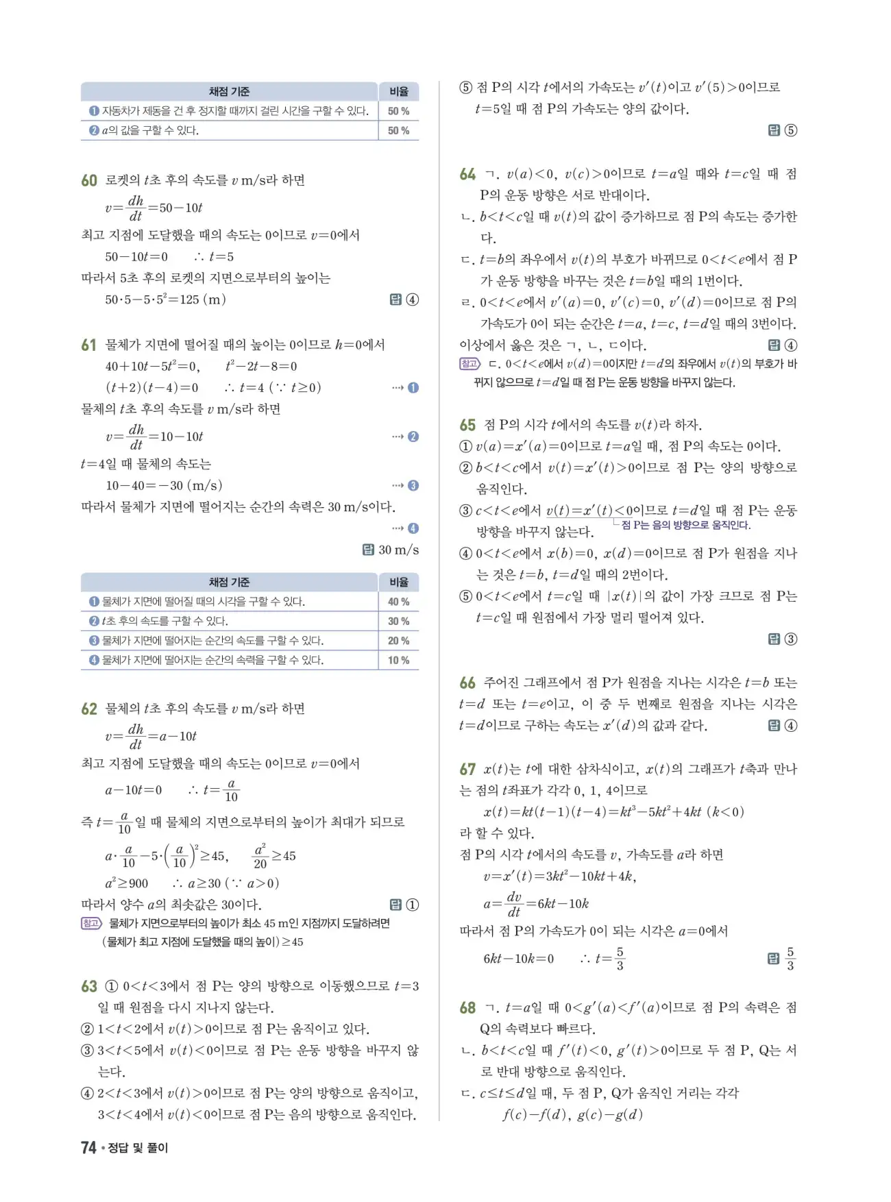 쎈B미적분1답지 74페이지