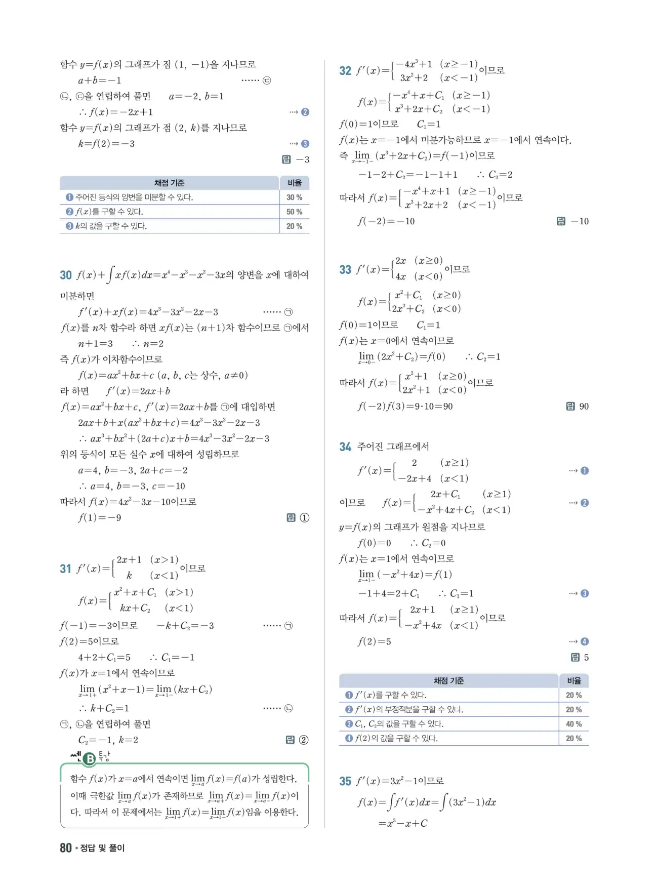 쎈B미적분1답지 80페이지