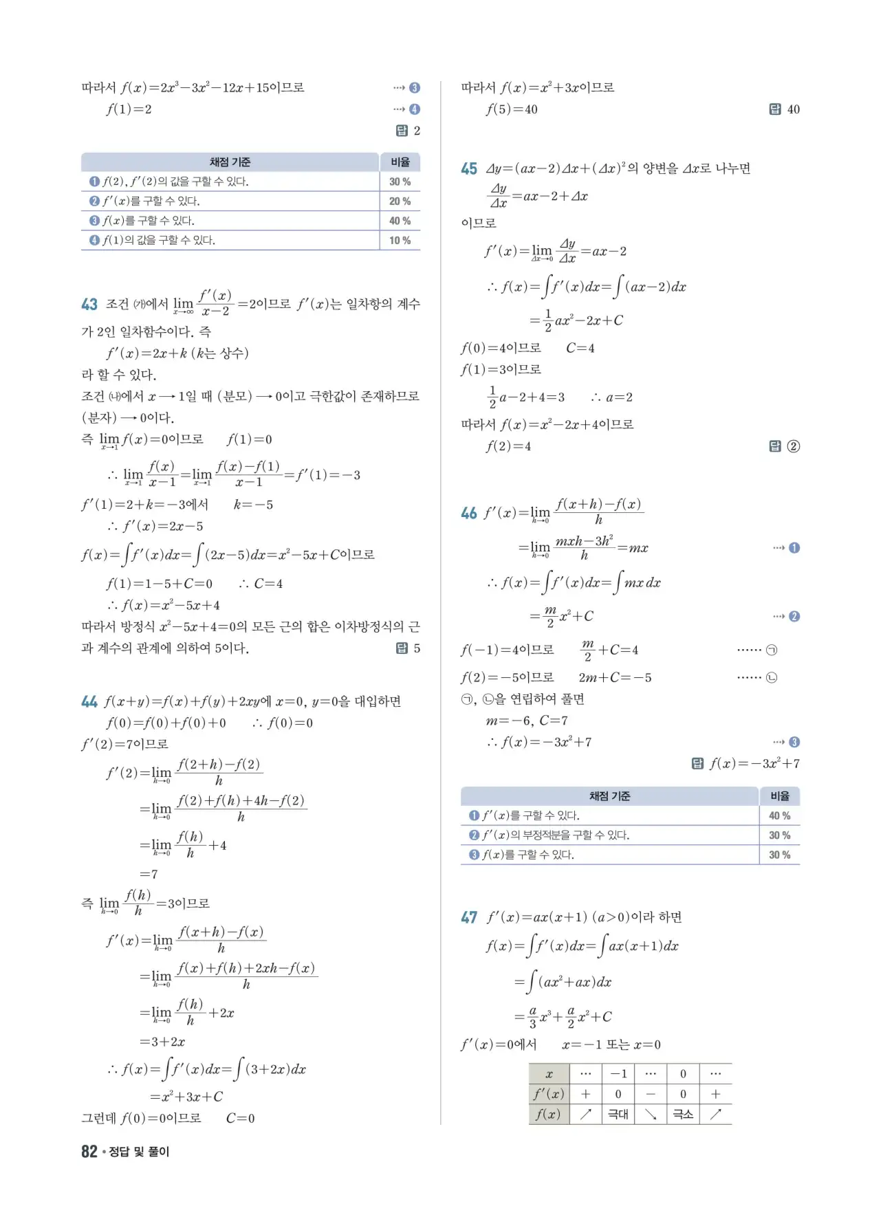 쎈B미적분1답지 82페이지