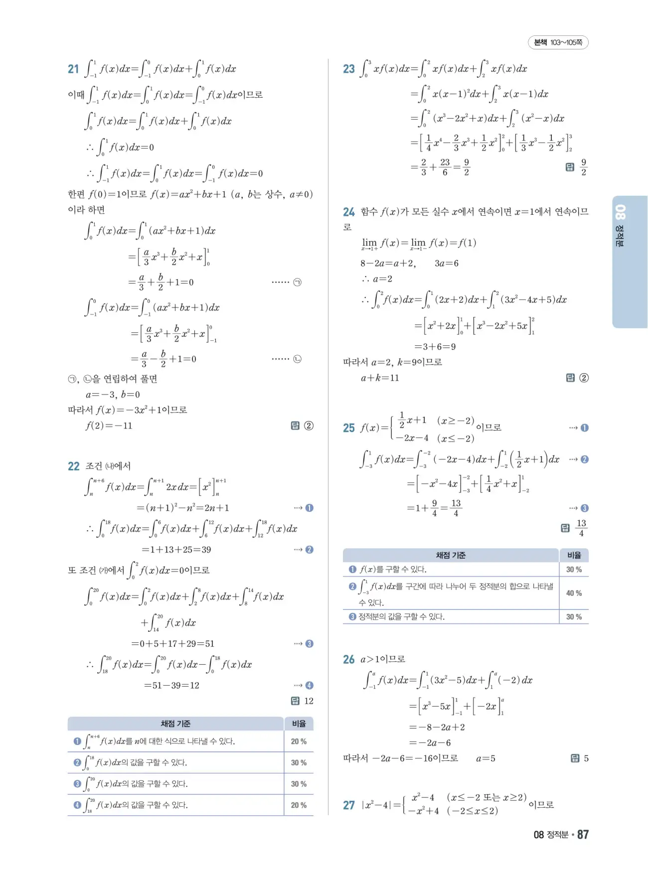 쎈B미적분1답지 87페이지