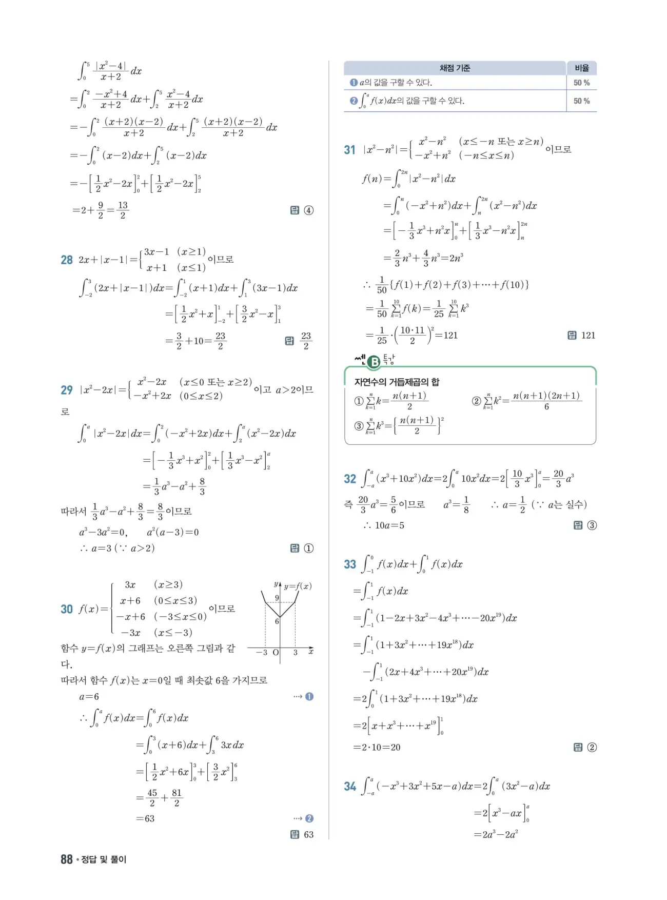 쎈B미적분1답지 88페이지