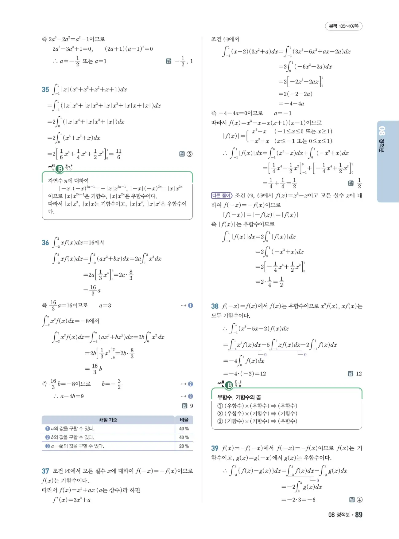 쎈B미적분1답지 89페이지