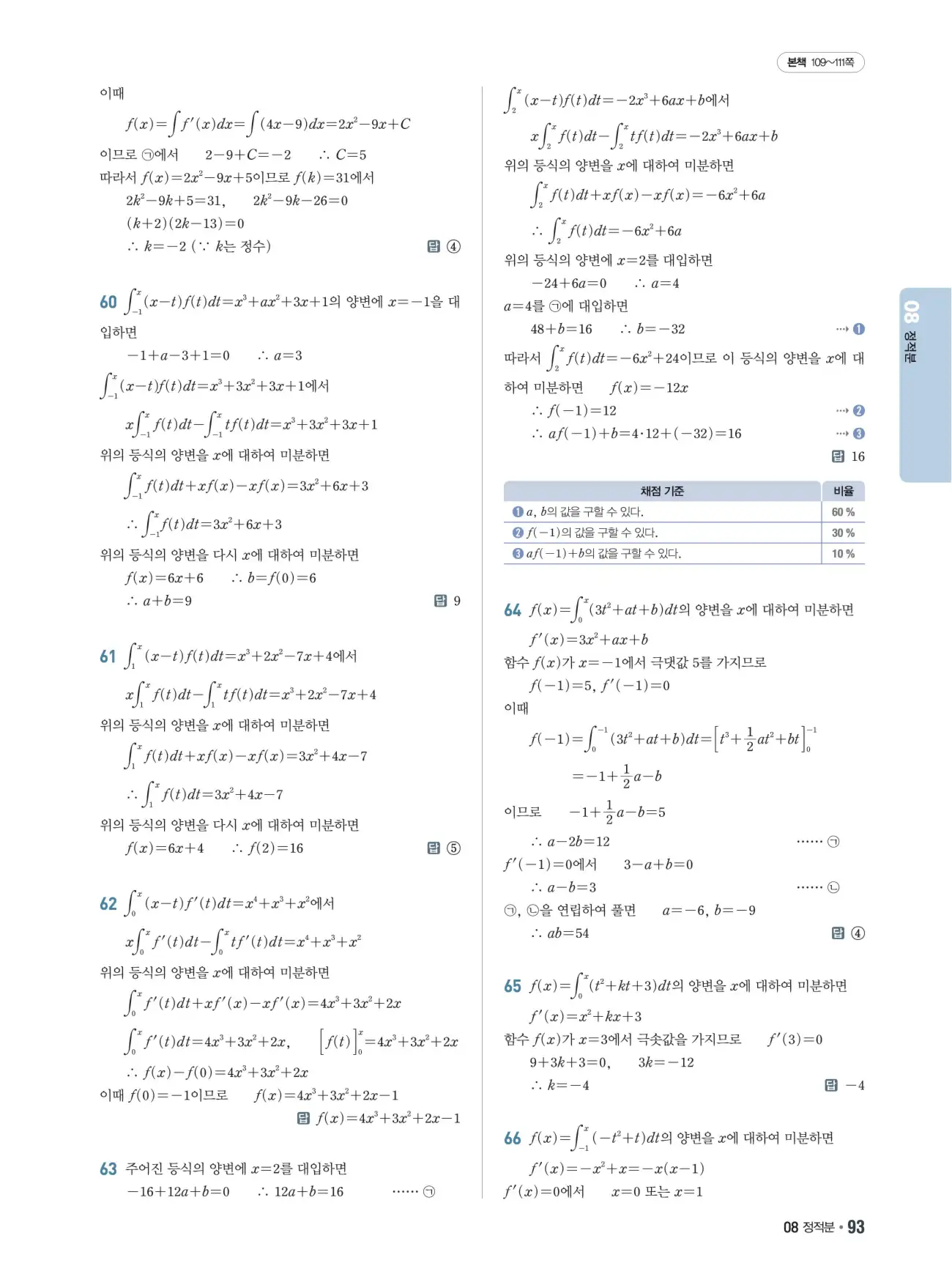 쎈B미적분1답지 93페이지