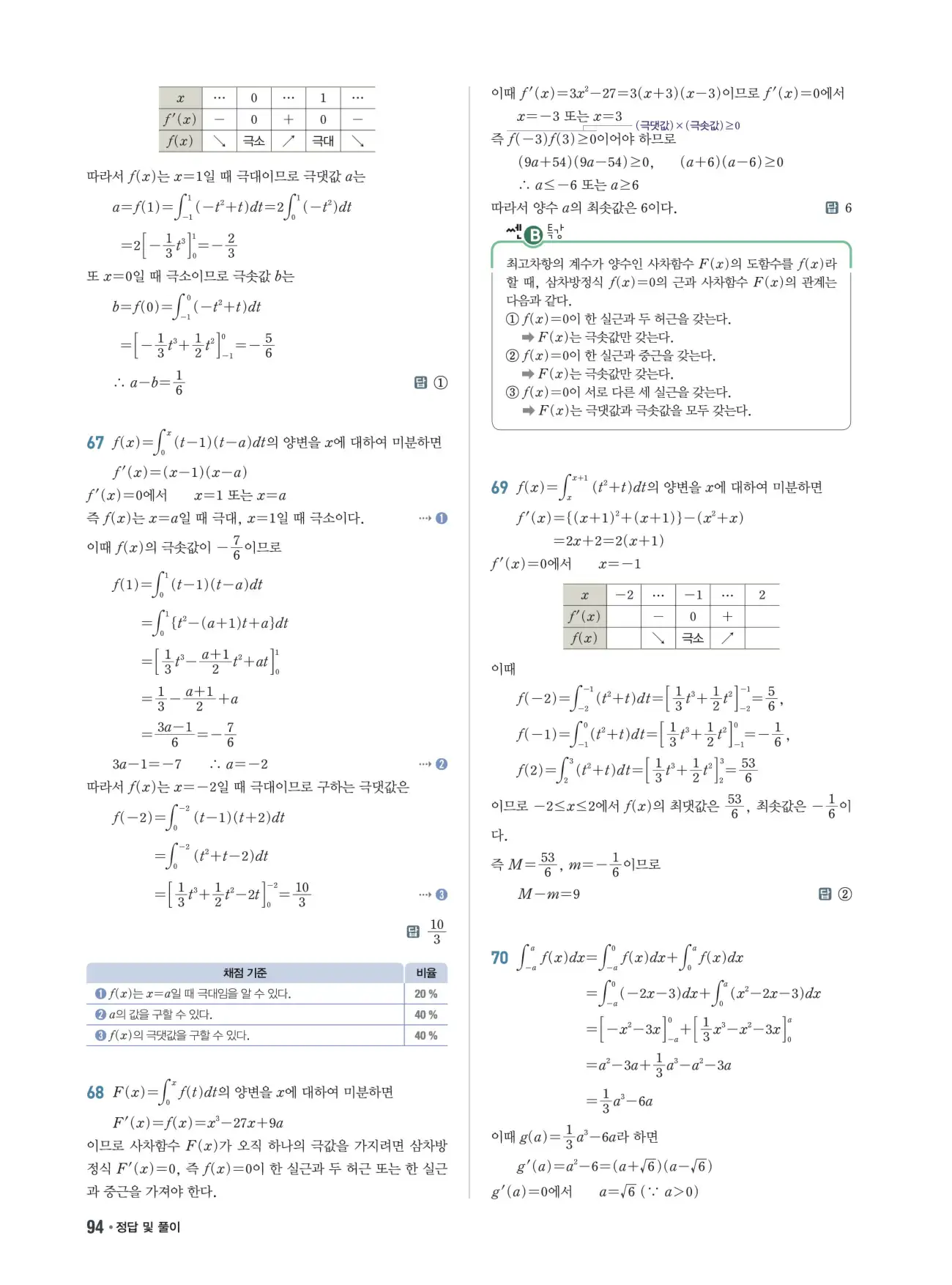 쎈B미적분1답지 94페이지