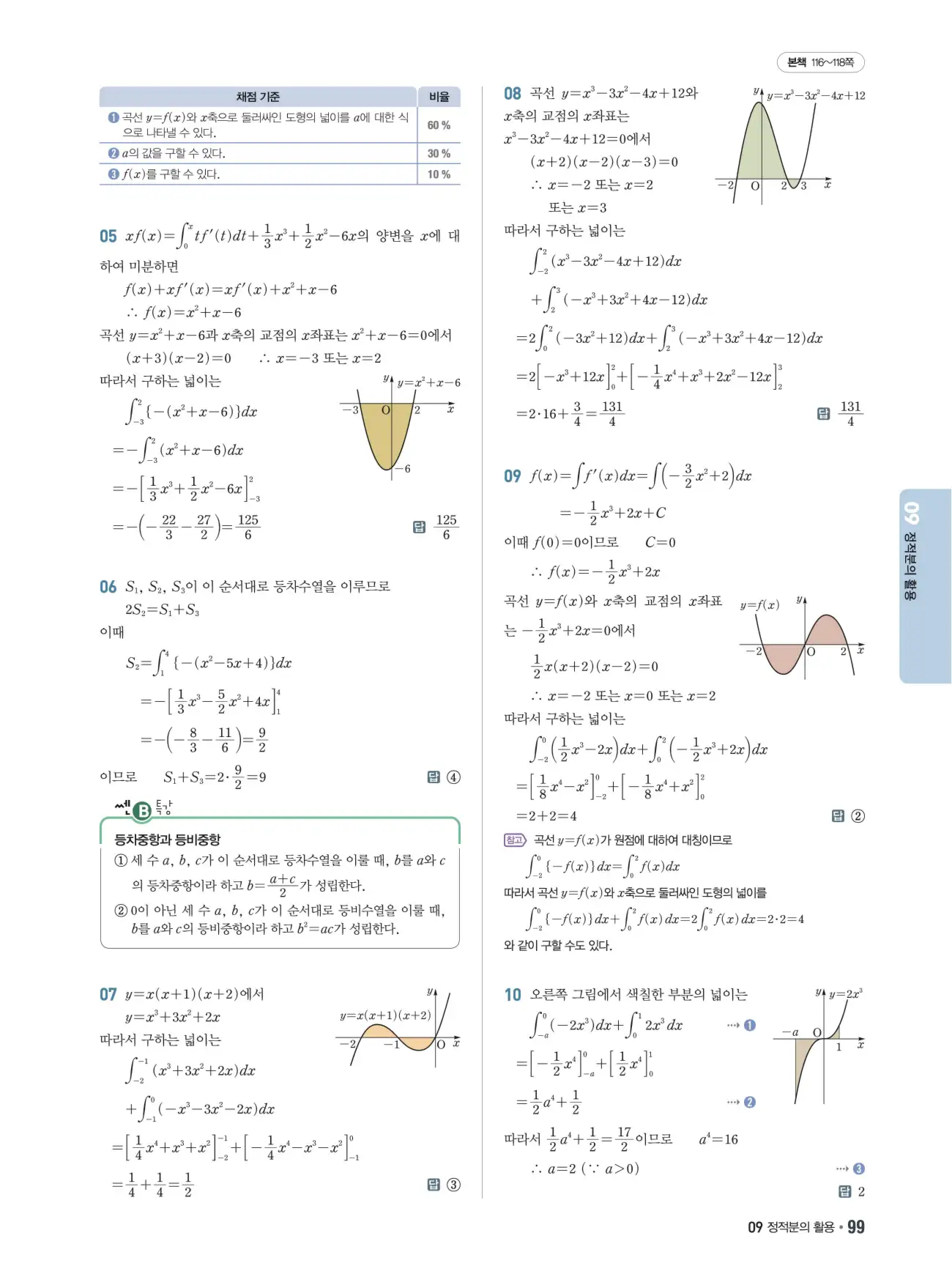 쎈B미적분1답지 99페이지