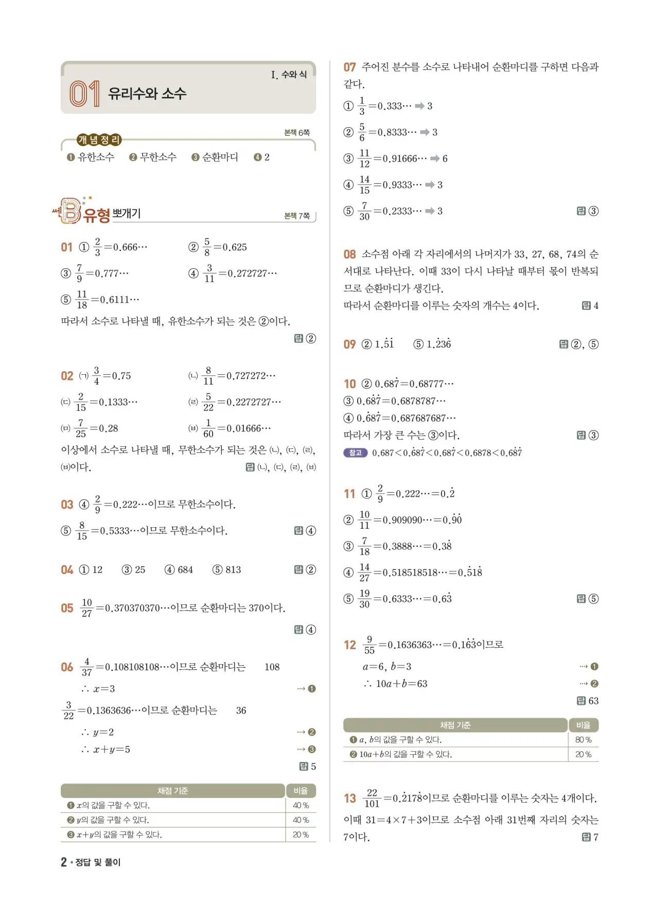 쎈B 중2-1 답지 2페이지