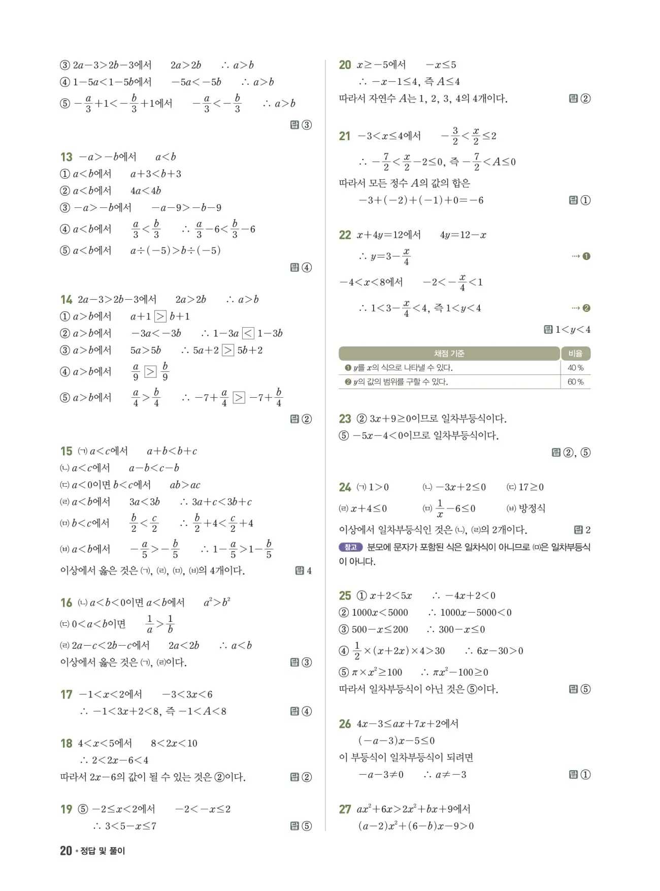 쎈B 중2-1 답지 20페이지
