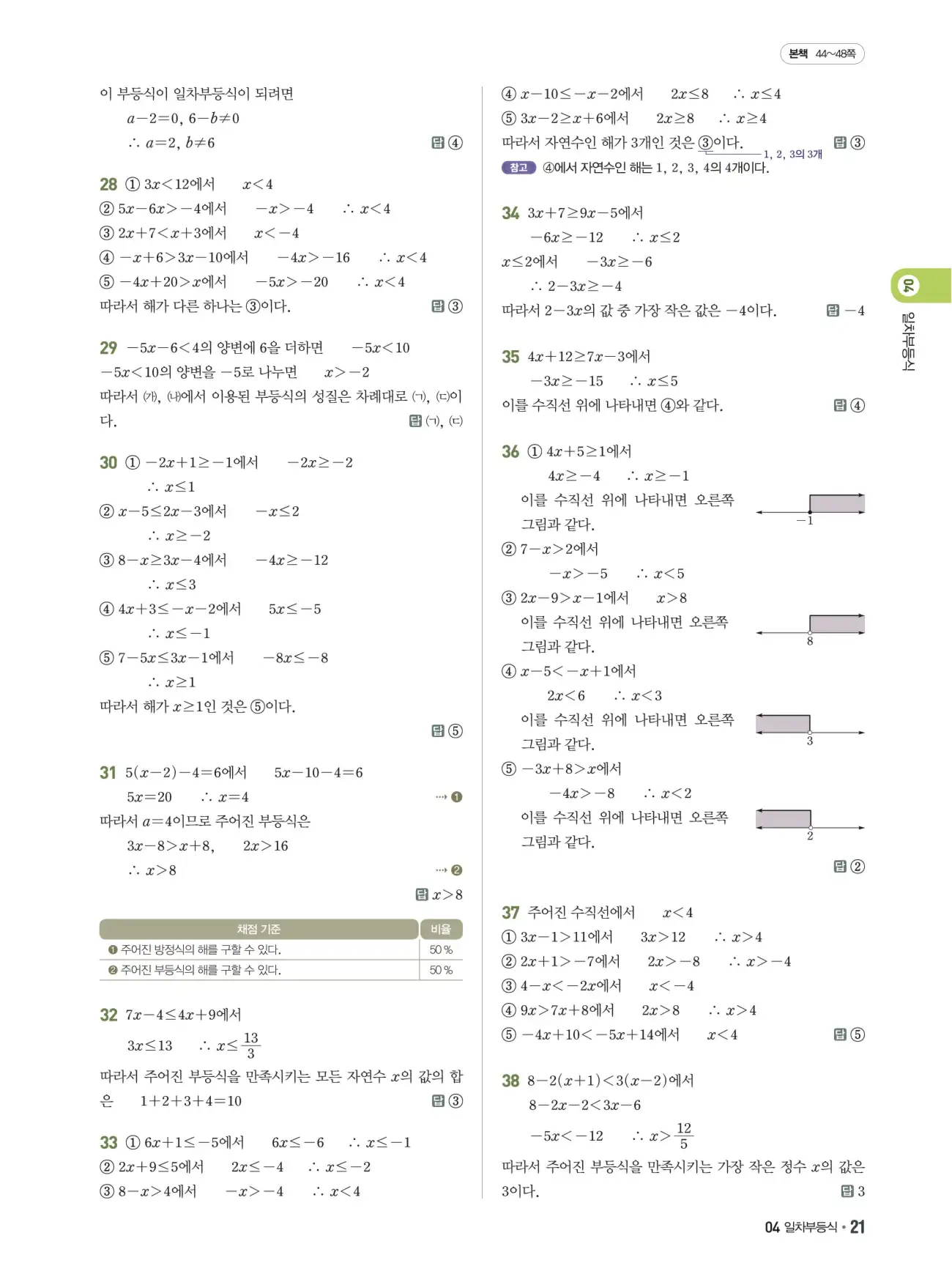 쎈B 중2-1 답지 21페이지