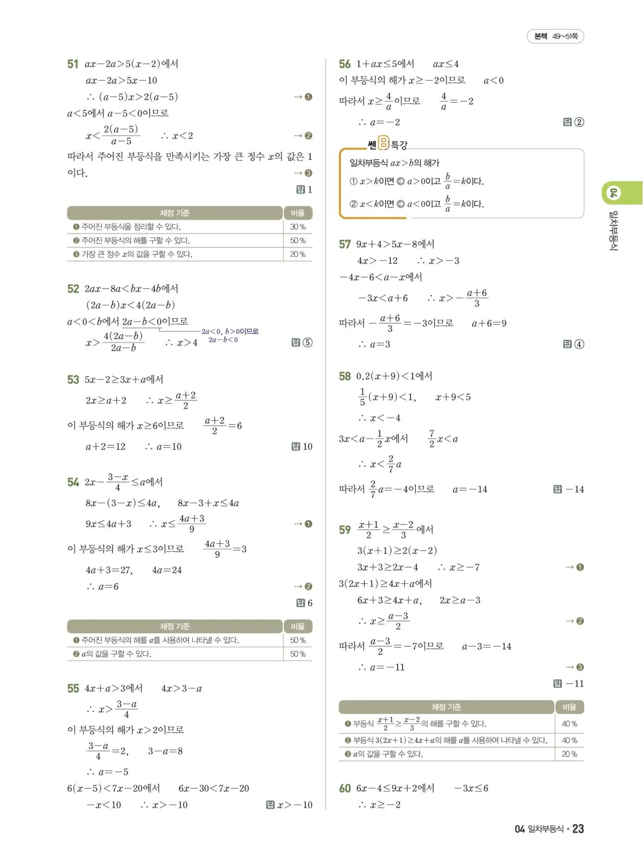 쎈B 중2-1 답지 23페이지