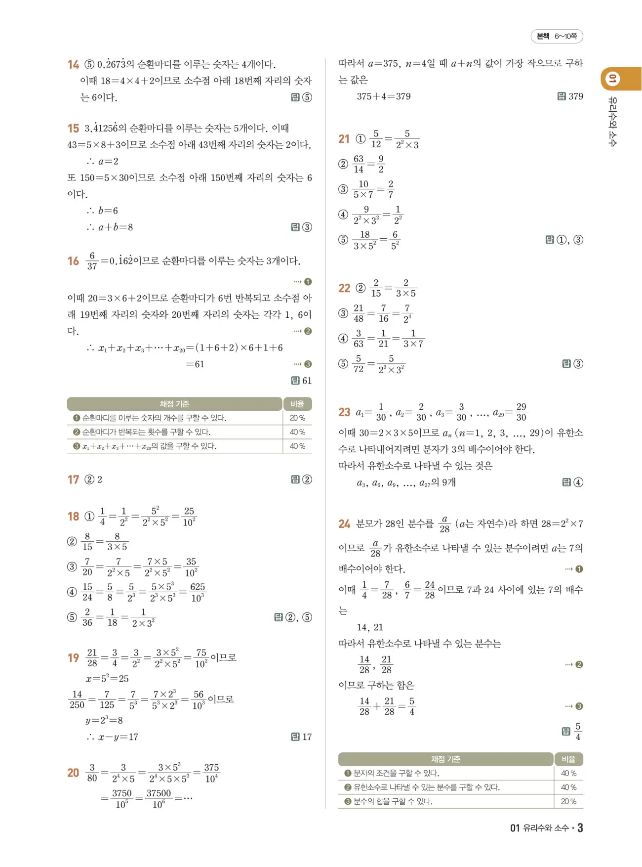 쎈B 중2-1 답지 3페이지