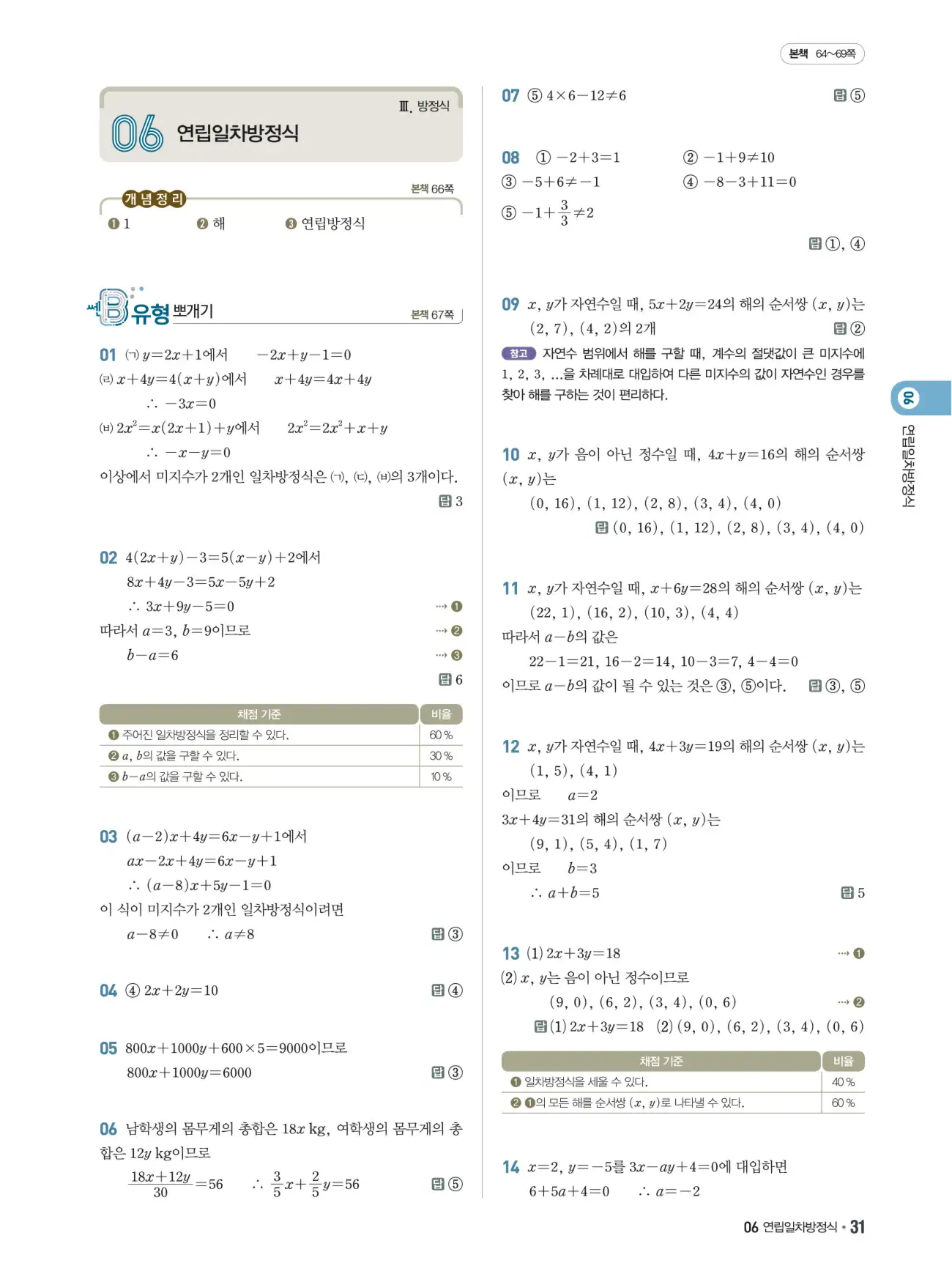 쎈B 중2-1 답지 31페이지