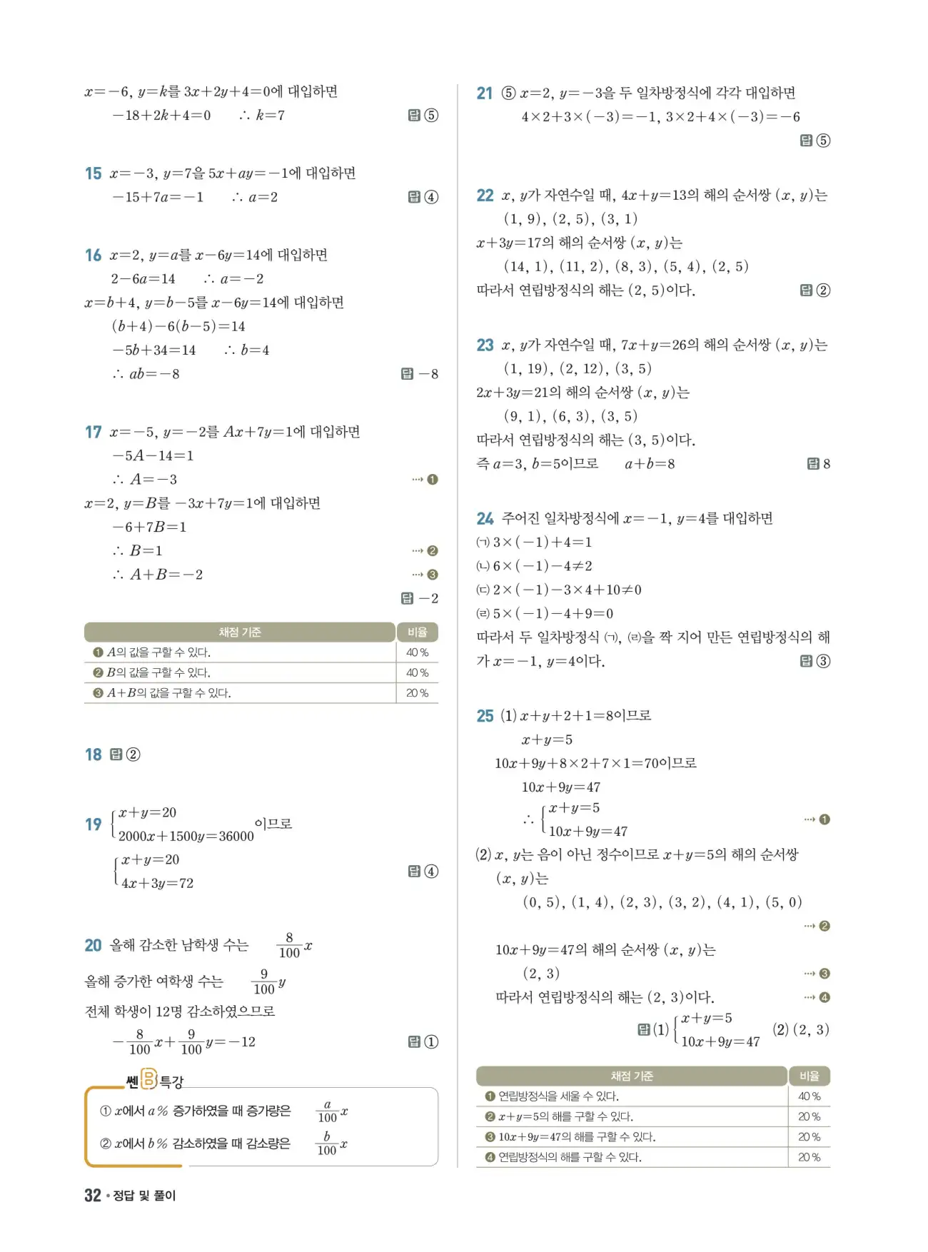 쎈B 중2-1 답지 32페이지