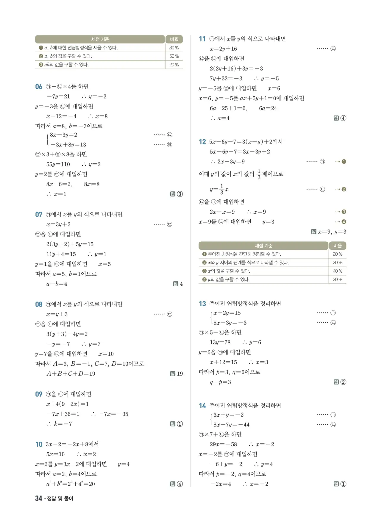 쎈B 중2-1 답지 34페이지
