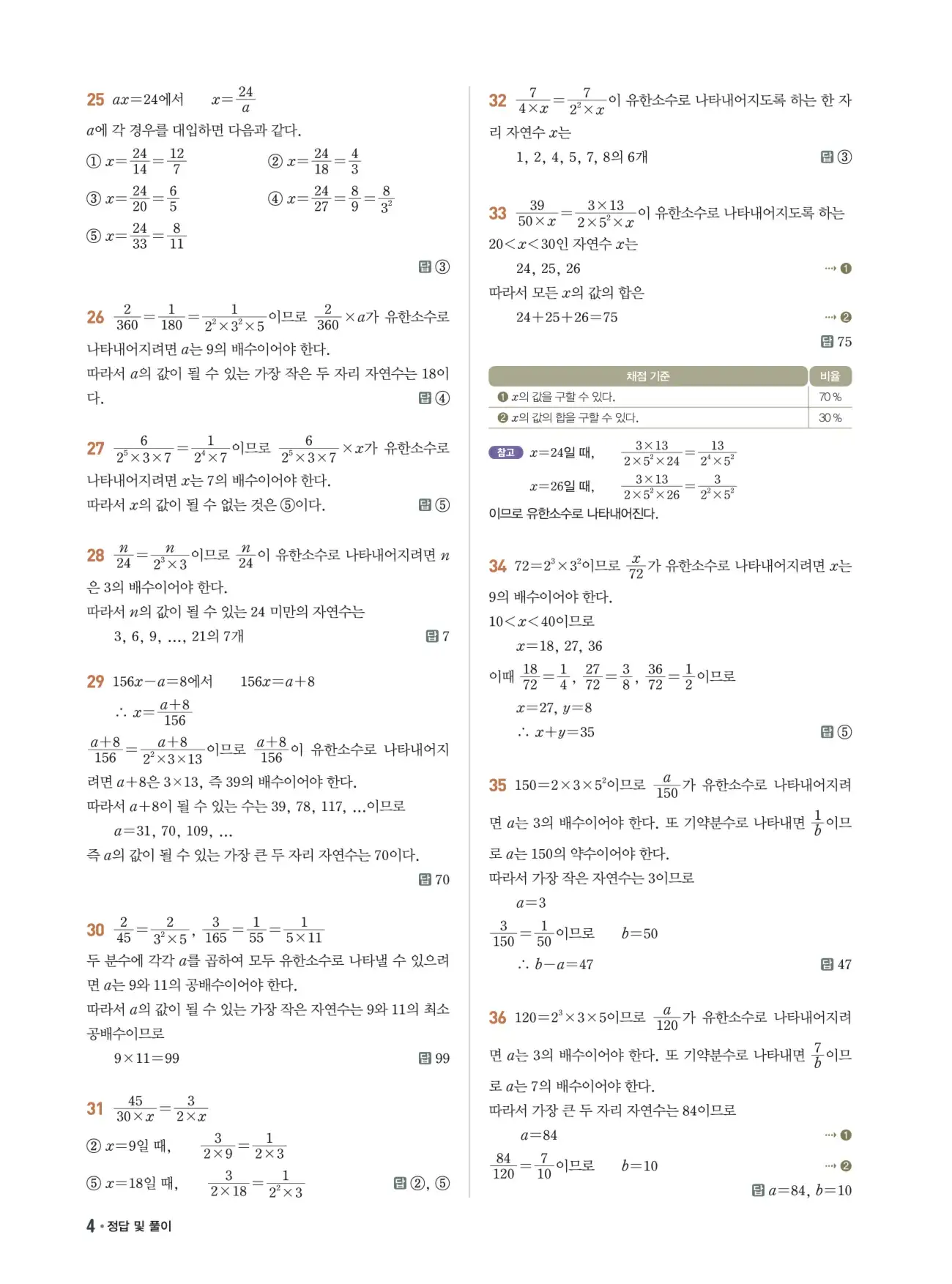 쎈B 중2-1 답지 4페이지