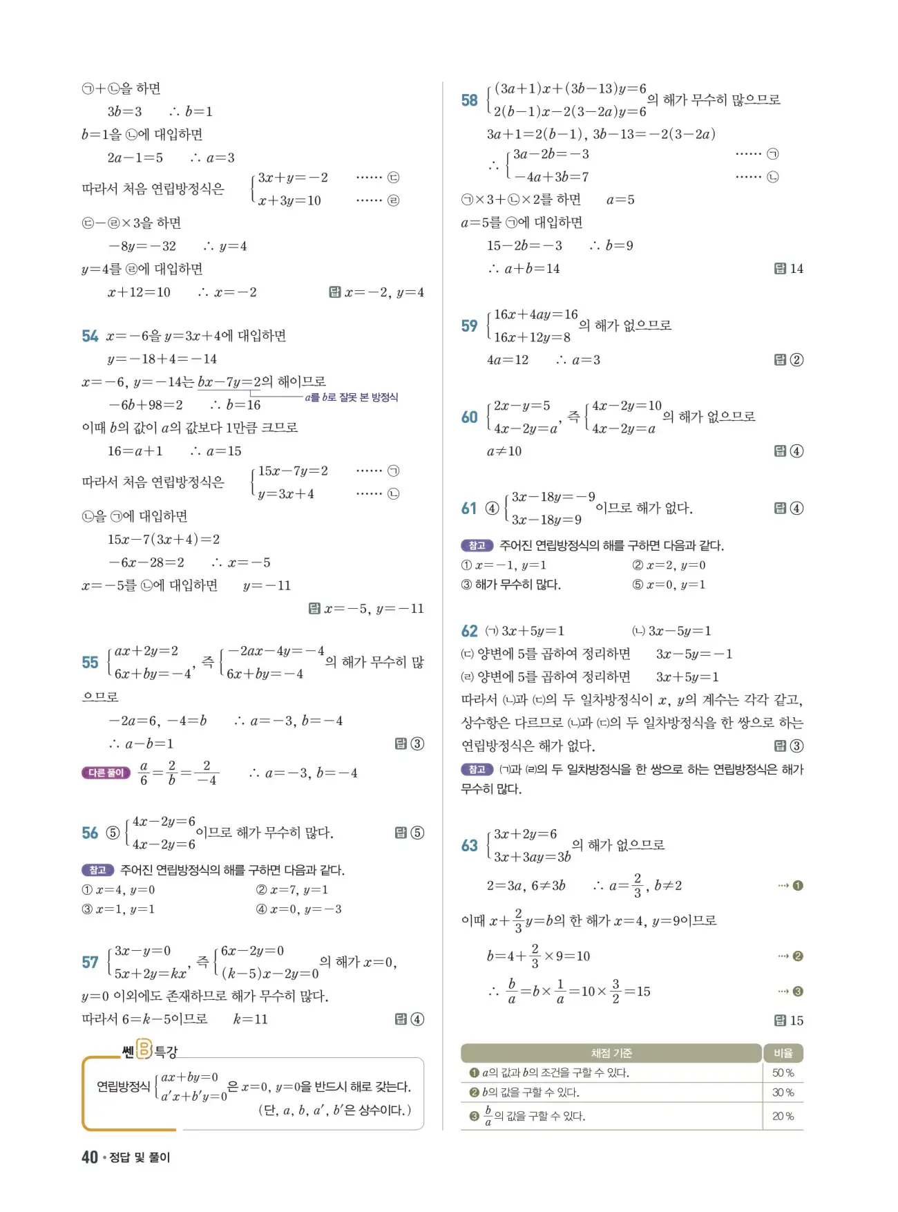 쎈B 중2-1 답지 40페이지