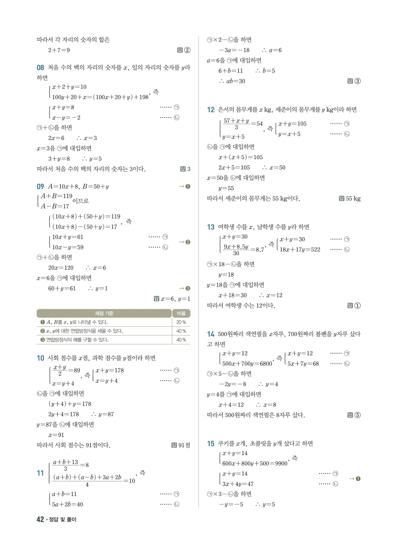 쎈B 중2-1 답지 42페이지