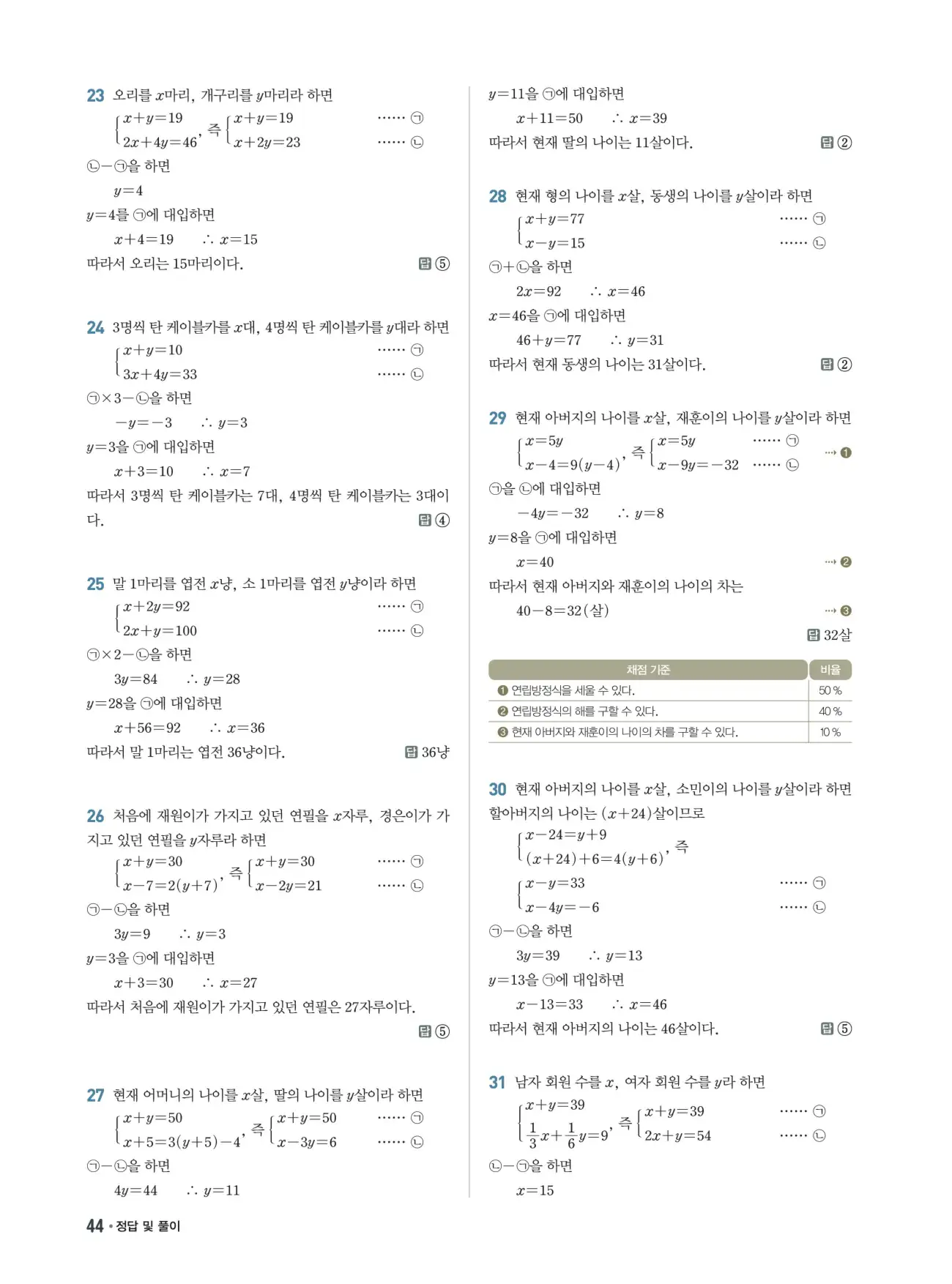쎈B 중2-1 답지 44페이지