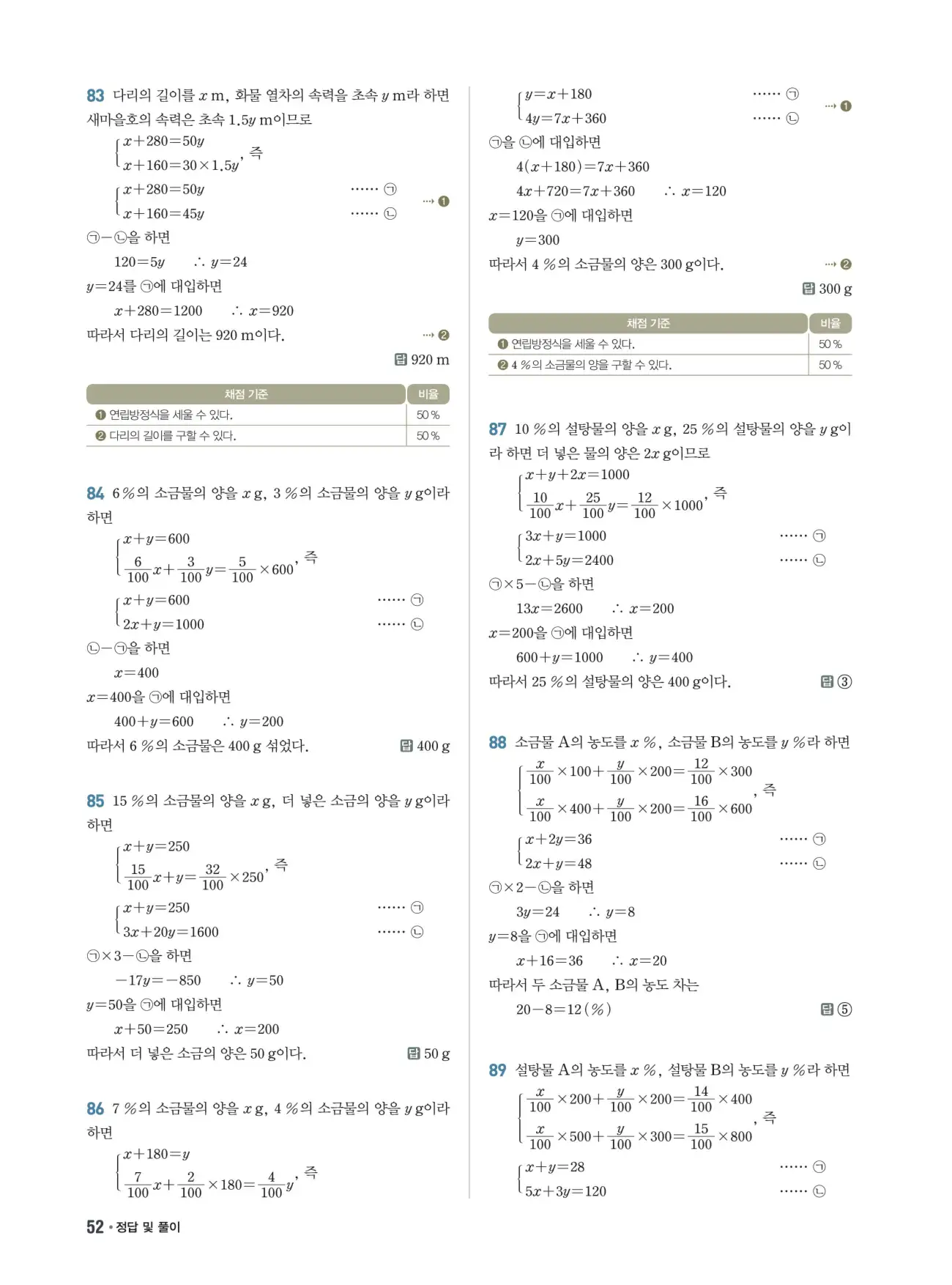 쎈B 중2-1 답지 52페이지