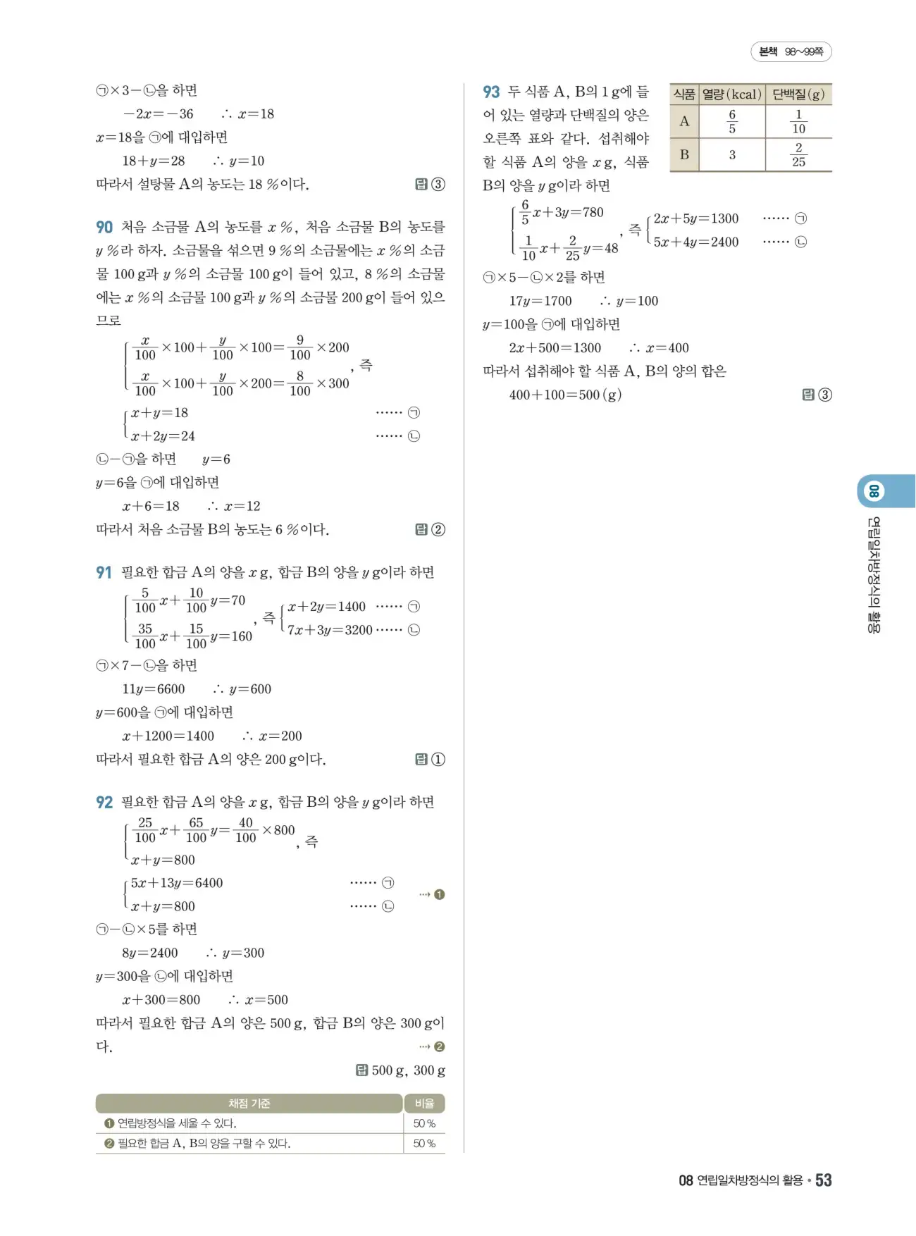 쎈B 중2-1 답지 53페이지